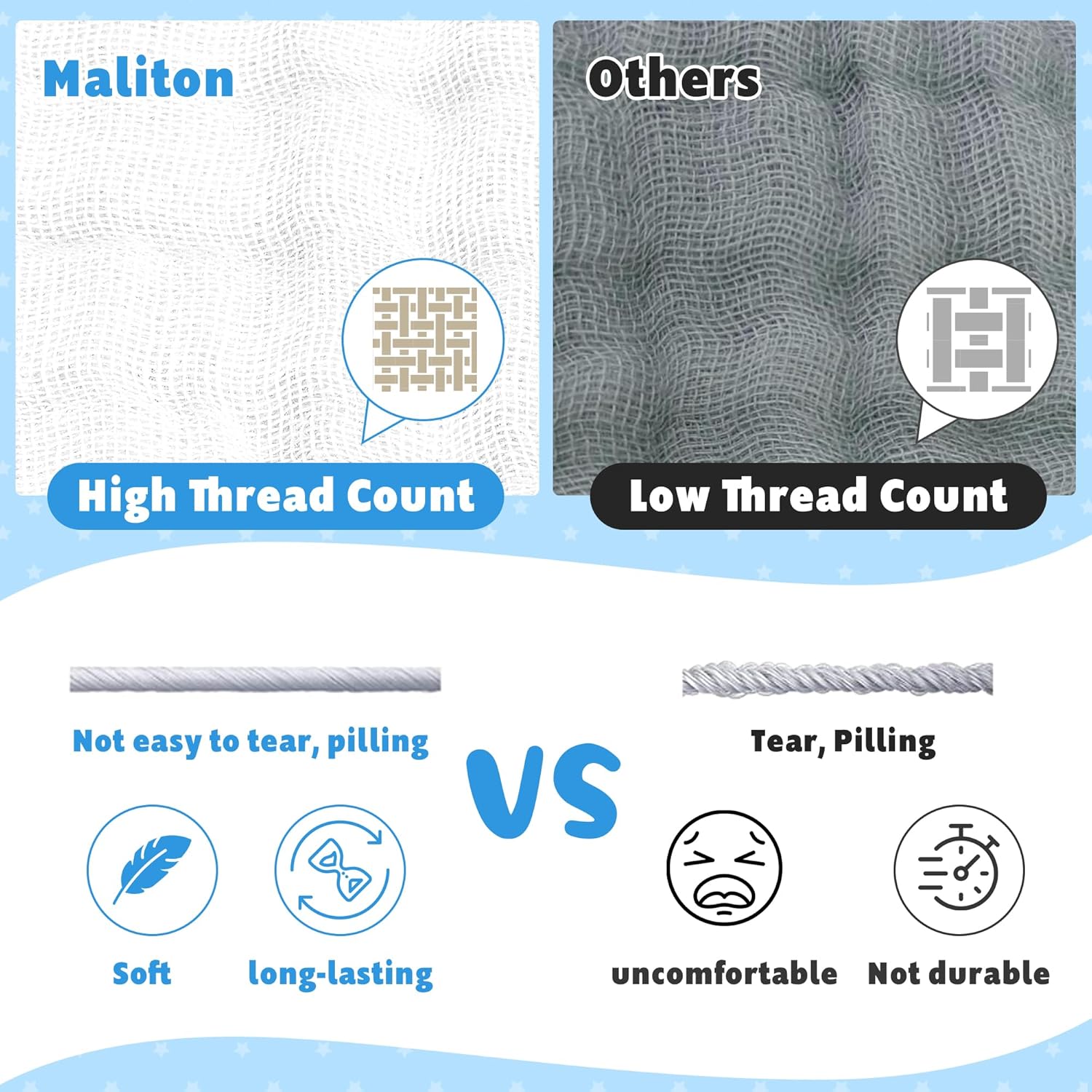 Maliton Paños de muselina para eructos para bebé, paquete de 6 unidades, grandes, de 20 x 10 pulgadas, 100% algodón, absorbentes y suaves, 6 capas,