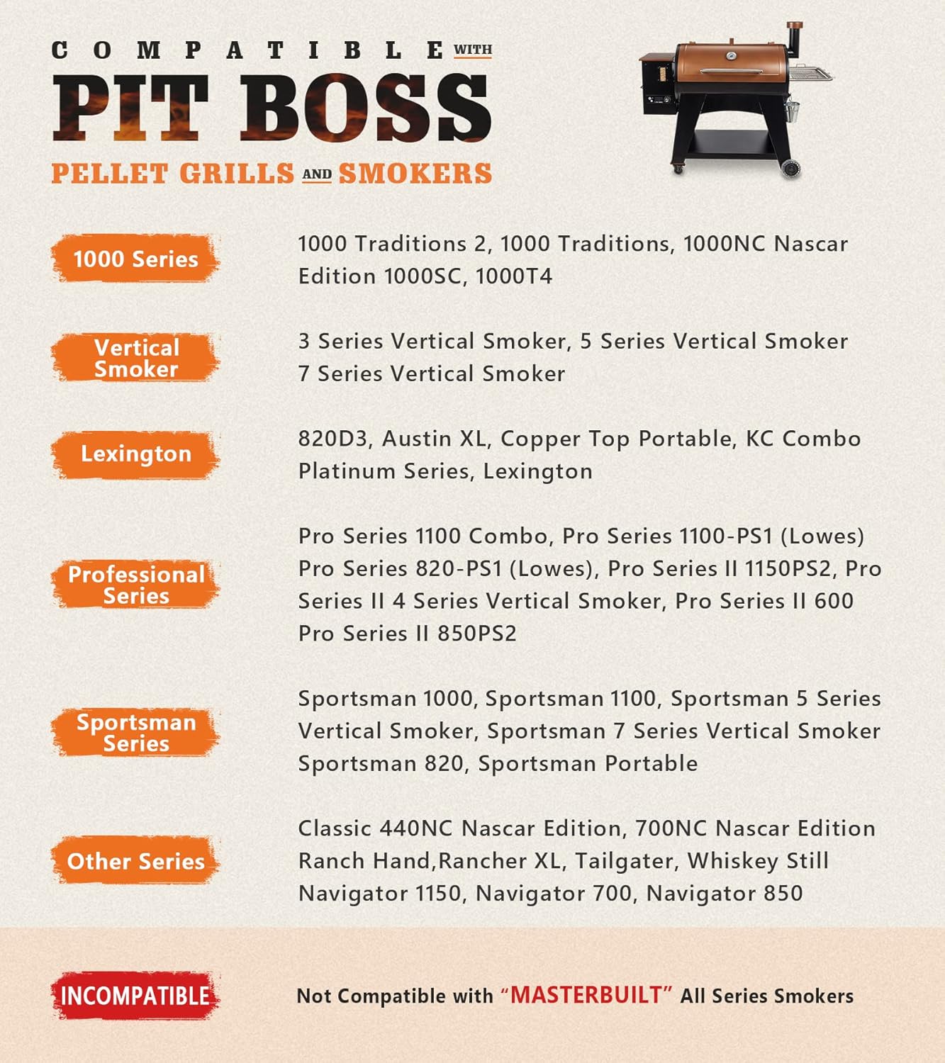 Repuesto para parrillas de pellets Pit Boss y accesorios para ahumadores, paquete de 2 unidades de carne y 15 bolsas de grasa con 1 cubo de goteo
