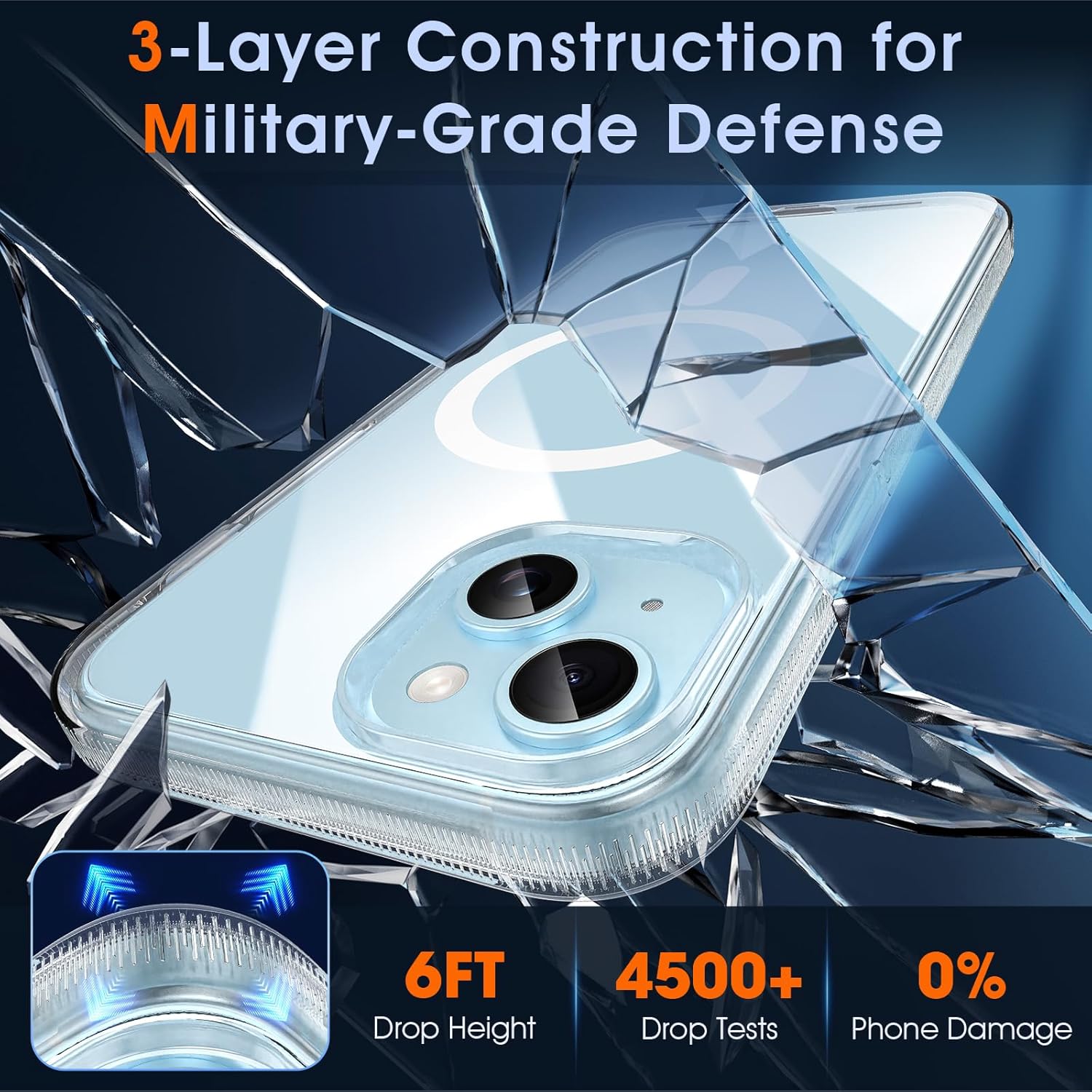 MILPROX Funda compatible con iPhone 15 Plus  Compatible con MagSafe  Diseño magnético transparente transparente  Antideslizante que no se amarillea