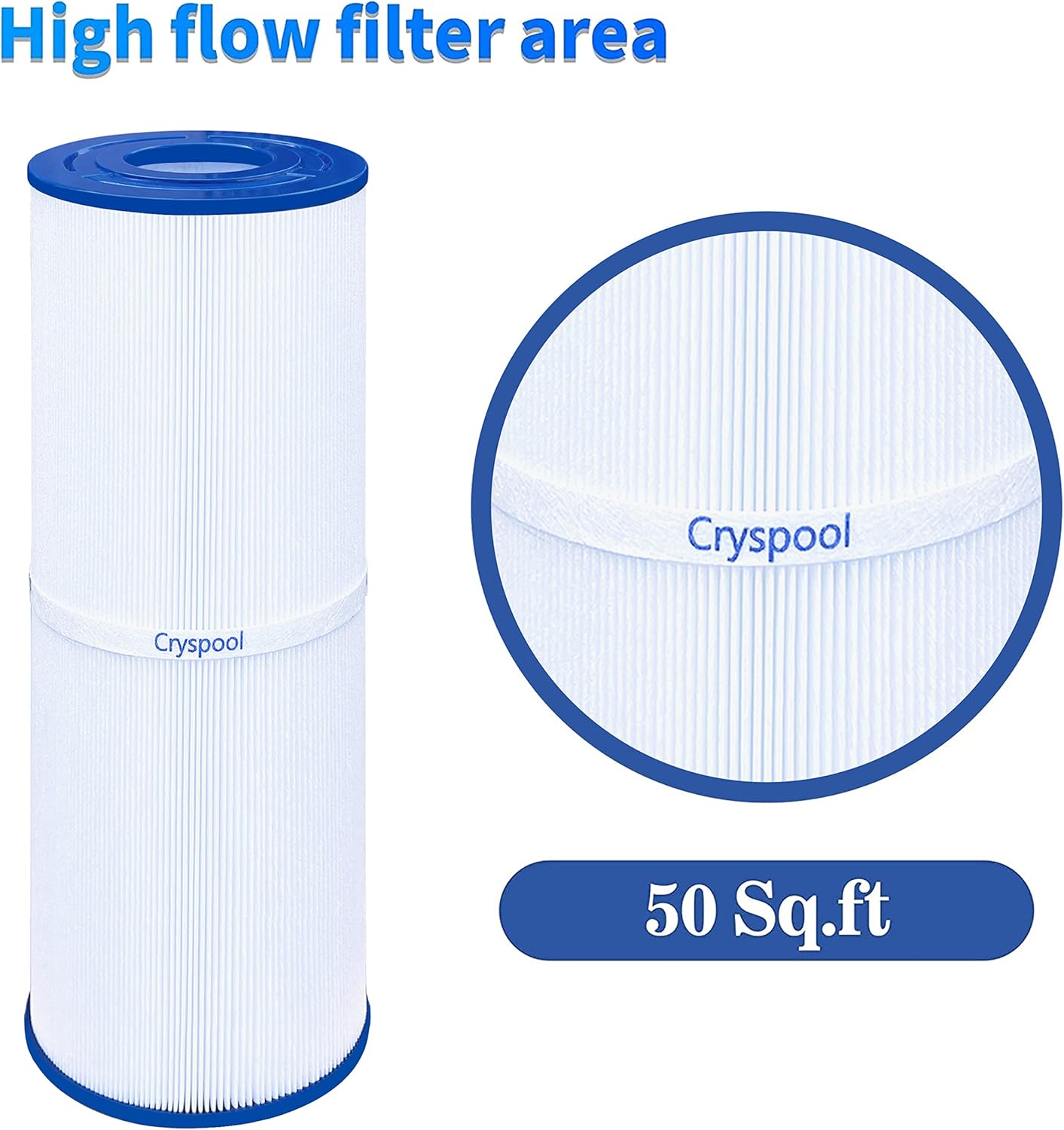 Filtro de spa de 50 pies cuadrados compatible con C-4950, PRB50-IN, FC-2390, Guardian 413-212-02, filtro serie J200, 03FIL1600,373045, repuestos de
