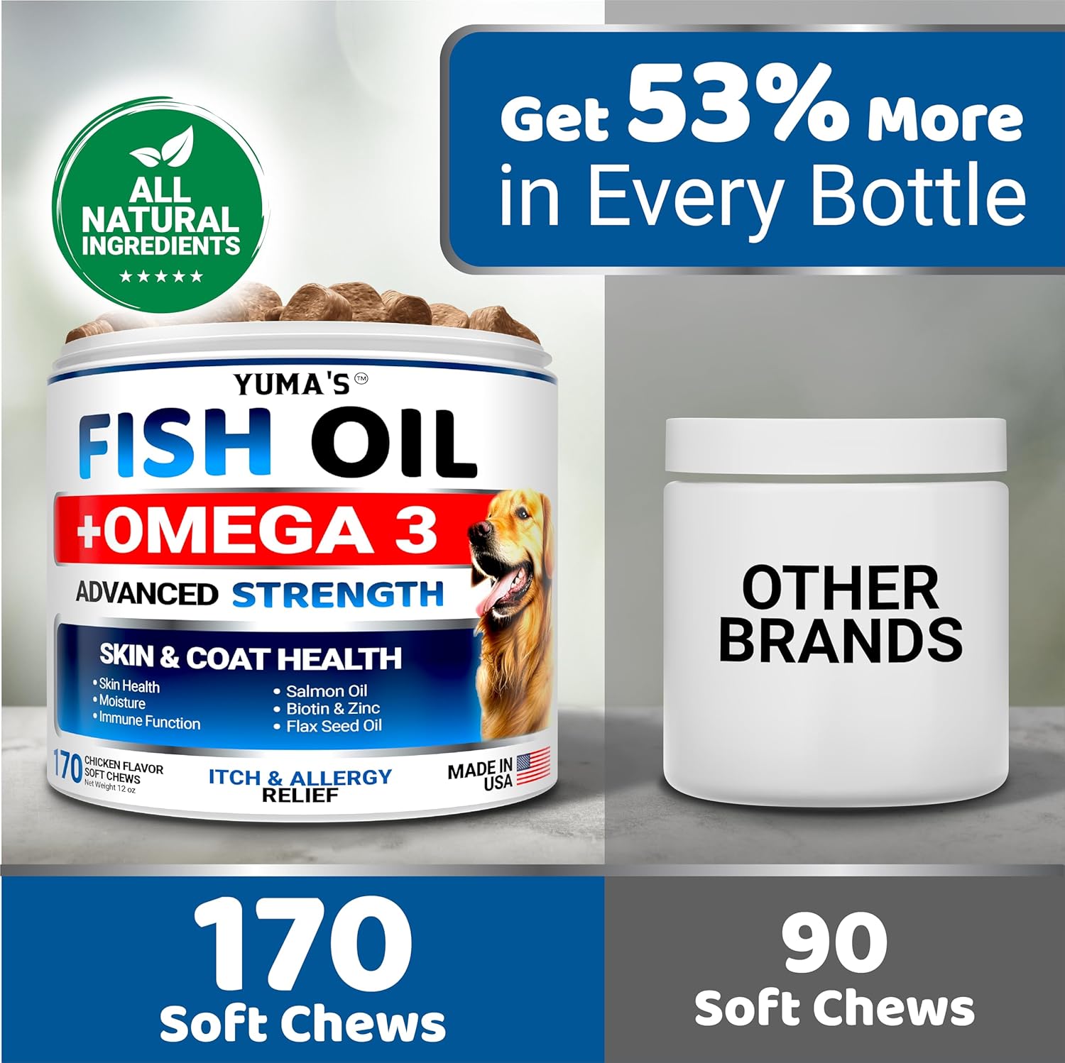 Aceite de pescado Omega 3 para perros  170 unidades  Suplemento para piel y pelaje  Omega 3 para perros  Tratamiento de alivio de la piel seca y con