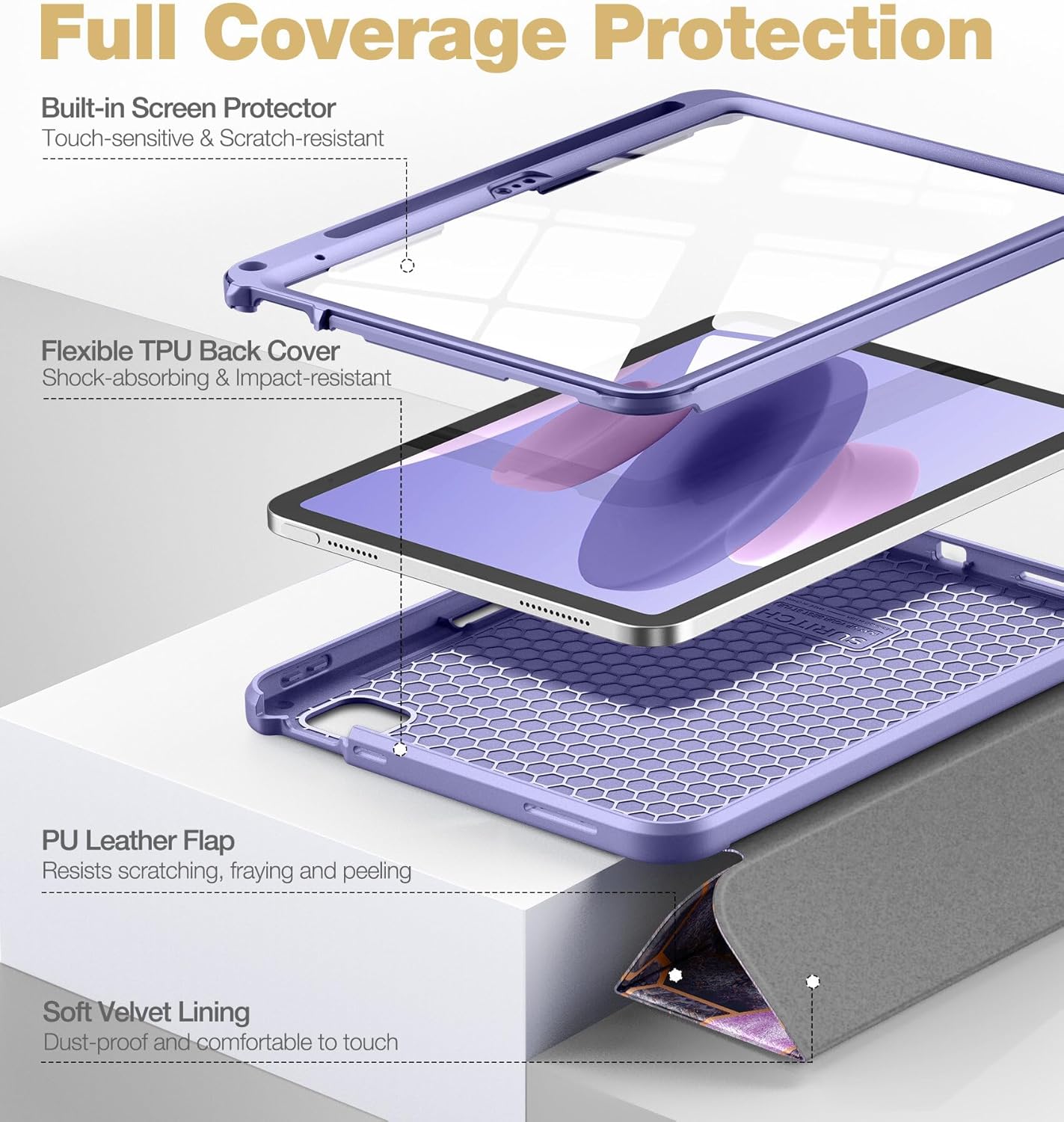 SURITCH Funda para iPad de 10.9 pulgadas de 10.9 pulgadas 2022, protector de pantalla integrado con soporte magnético de triple pliegue, función de