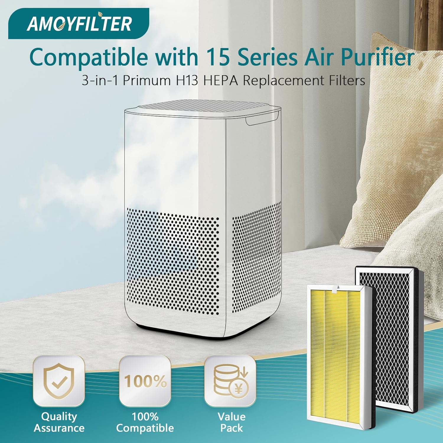Removedor de olores Filtro AMOYFILTER compatible con filtro de repuesto de filtro Air Pur-ifier serie 15, filtración 3 en 1 con prefiltro, filtro
