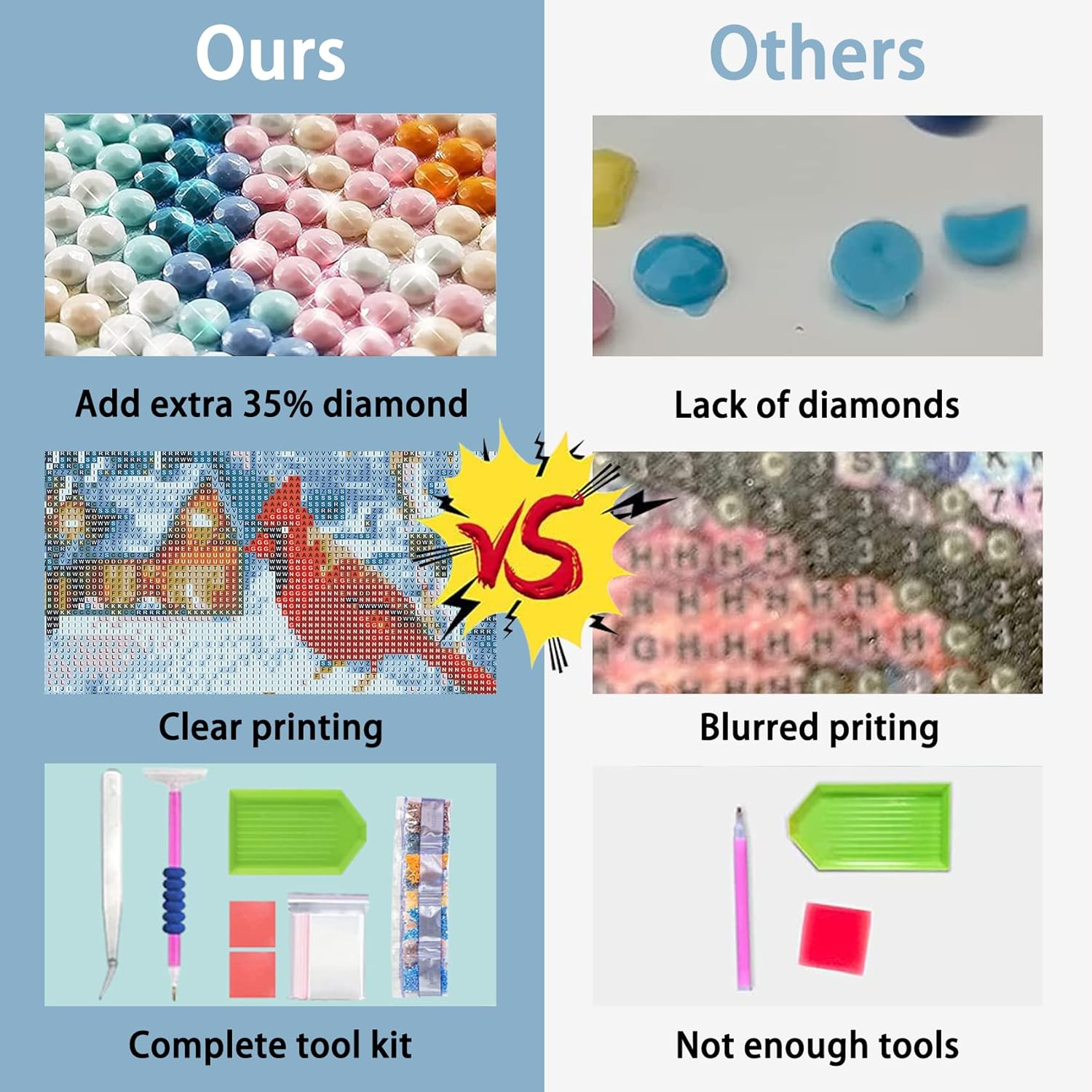 JAKI Kit de pintura de diamantes de Navidad, paquete de 4 unidades, arte de diamantes de Navidad para adultos, principiantes y niños, pintura de