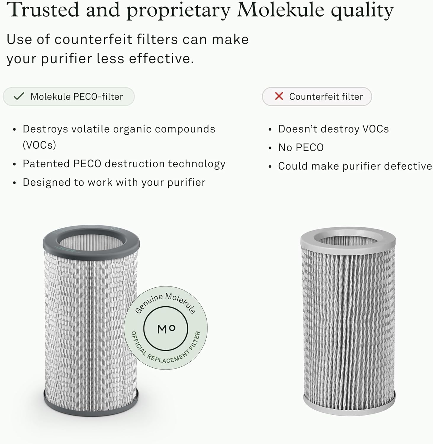 Molekule Air PECO-Filter  Filtro purificador de aire de repuesto para eliminar polvo, moho, polen, virus, alérgenos y otros contaminantes para aire