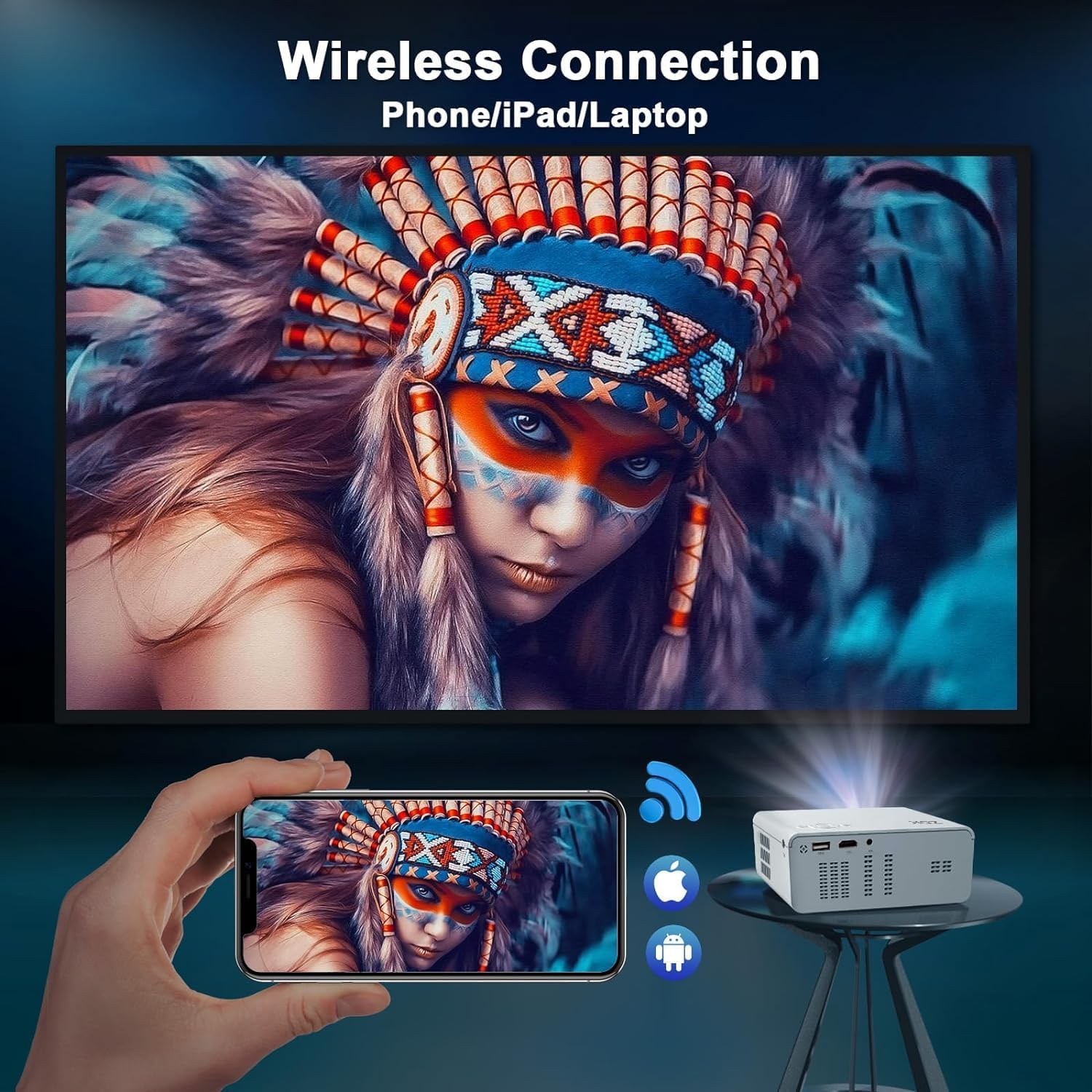 Mini proyector con WiFi 5G y Bluetooth 9500 lúmenes, ZDK Native 1080P FHD proyector de película casera de 200 pulgadas, proyector portátil de video