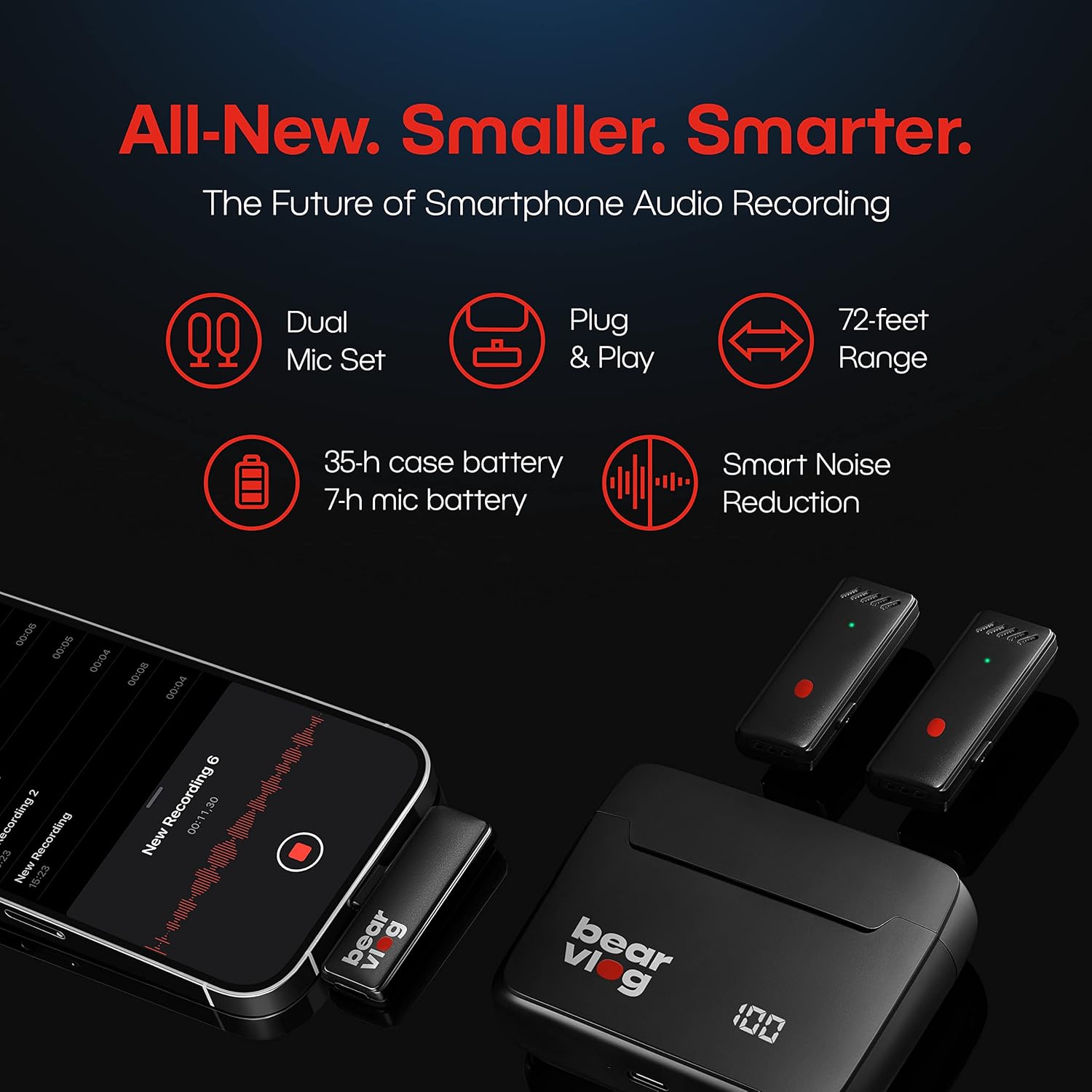 Juego de micrófonos inalámbricos para iPhone – 2 micrófonos Lavalier portátiles con captación de sonido 360, reducción de ruido y control de