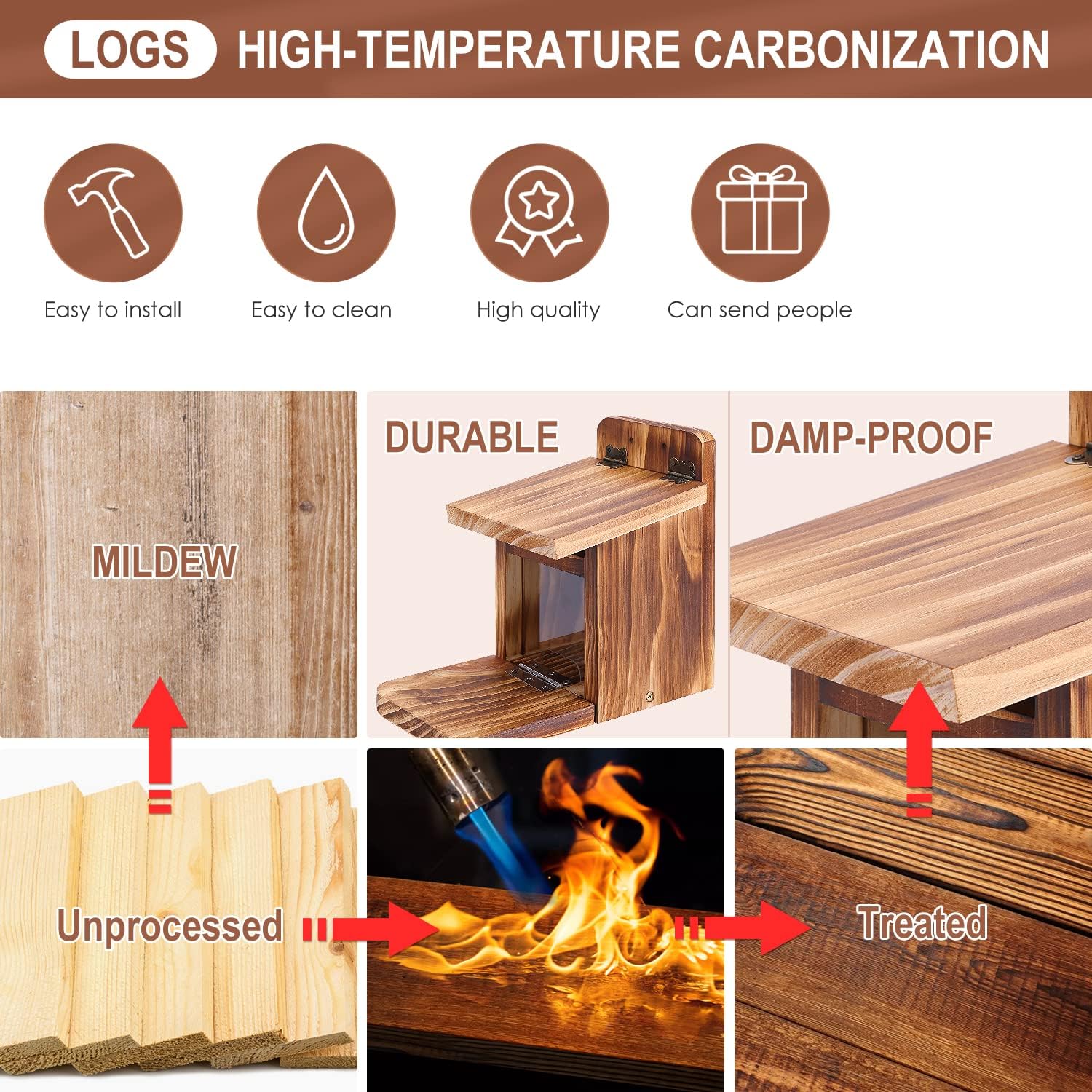 MIXXIDEA Caja de alimentación de ardilla de madera, resistente casa de alimentación de ardillas con grosor de madera de 0.6 in, no requiere montaje,