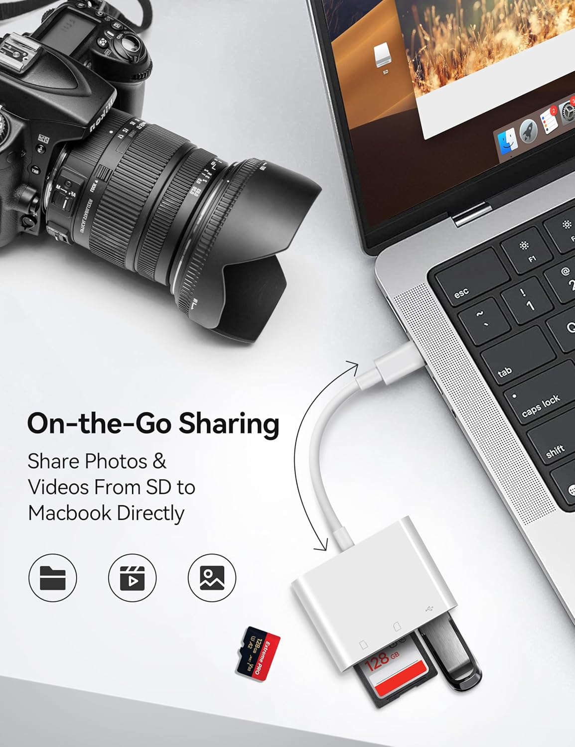 Lector de tarjetas SD USB C para iPhone 15 iPad Mac 3 en 1 Adaptador de tarjeta de cámara de memoria USB-C con ranuras dobles y puerto USB para Mac
