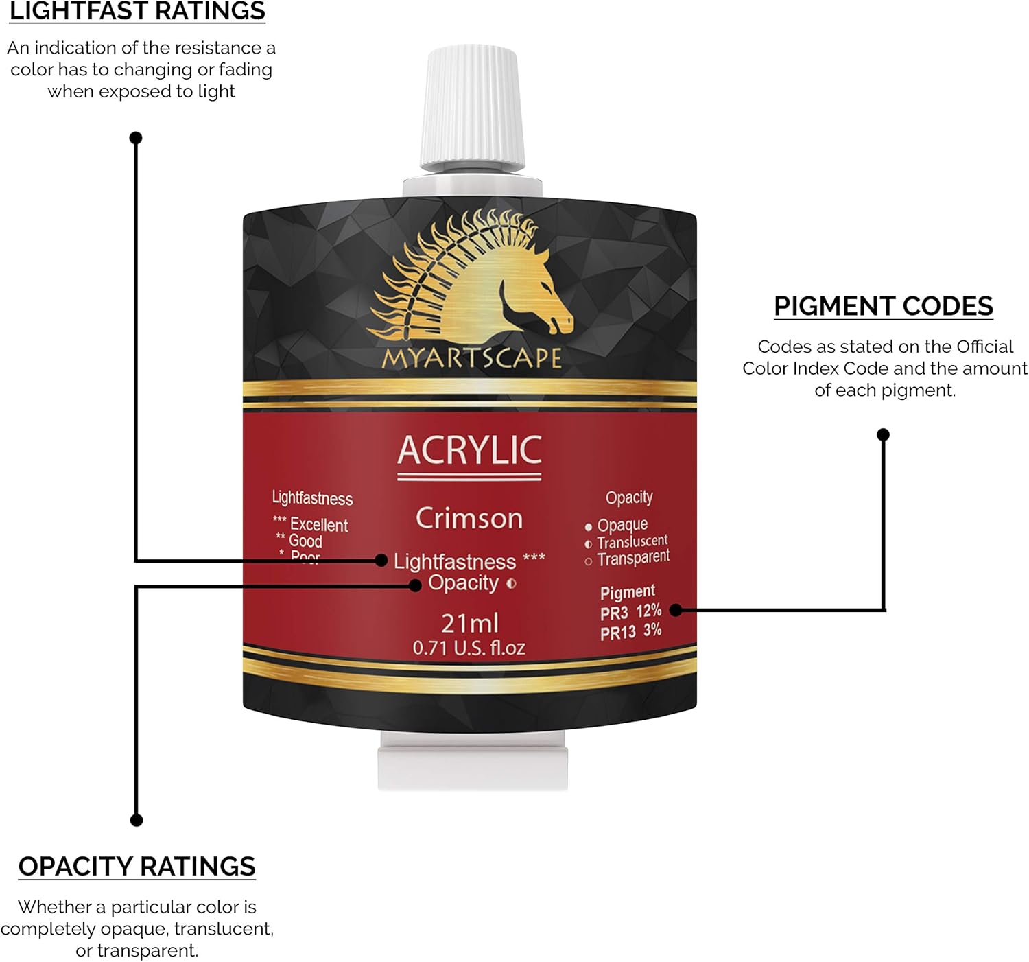 MyArtscape Juego de pintura acrílica, 24 tubos de 0.7 fl oz, resistente a la luz, cuerpo pesado