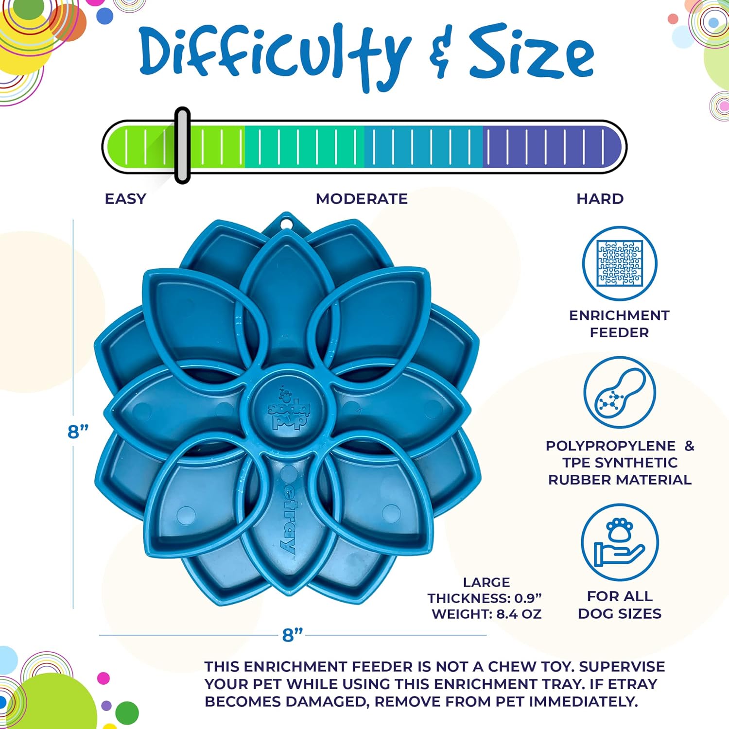 SodaPup Mandala eTray – Bandeja duradera de alimentación lenta fabricada en Estados Unidos con material no tóxico, seguro para mascotas, seguro para