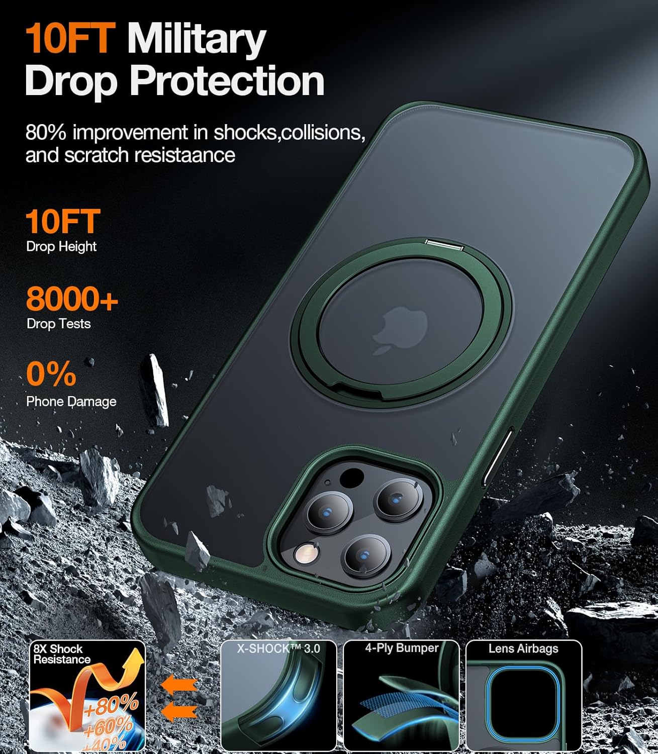 TORRAS Anillo giratorio de 360 para iPhone 12 Pro Max compatible con Magsafe con soporte, soporte de anillo magnético de grado militar a prueba de