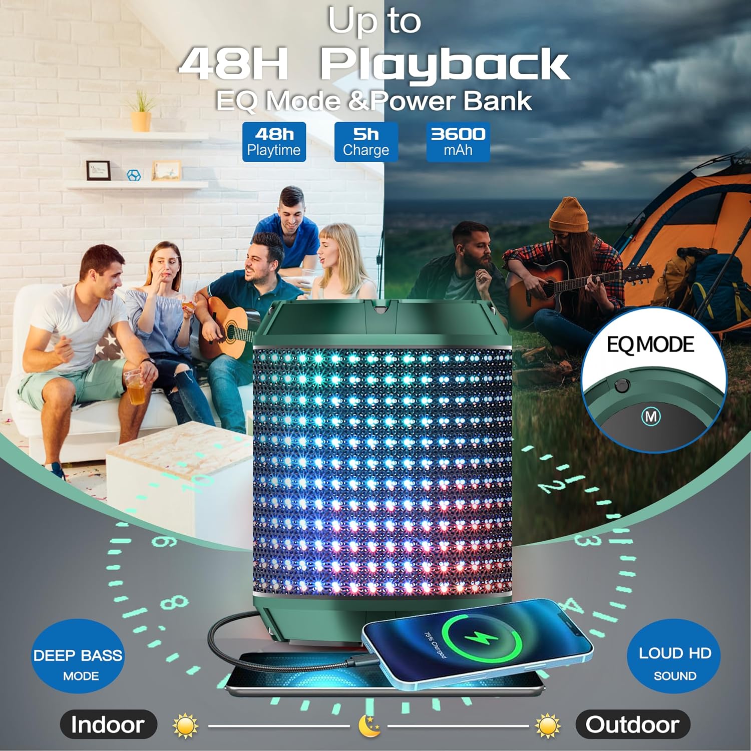 Altavoz Bluetooth portátil DIY Retro Pixel Art, IPX7 impermeable, altavoz inalámbrico para exteriores con graves profundos, tiempo de reproducción