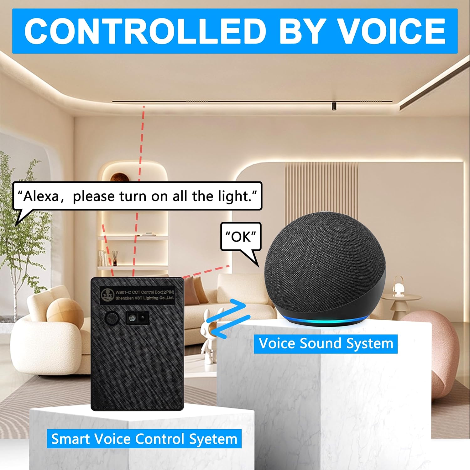 VST La iluminación inteligente para debajo del gabinete funciona con la aplicación Alexa Google Assistant, control remoto, empotrada o montaje en