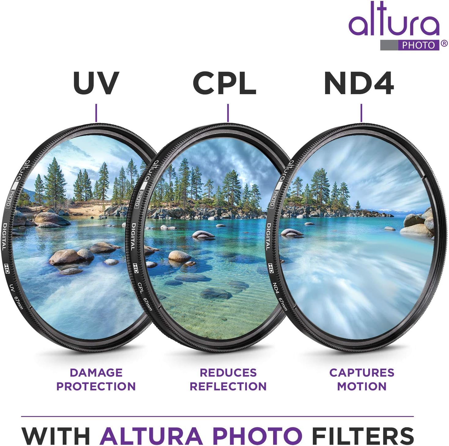Filtros, kits de filtro, Altura Foto UV CPL ND4.