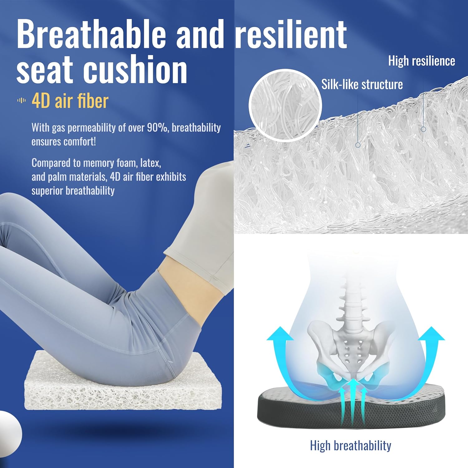 BNCKTRD Cojín de asiento de apoyo altamente transpirable para silla de escritorio, cojín de asiento de silla de oficina para aliviar la presión,