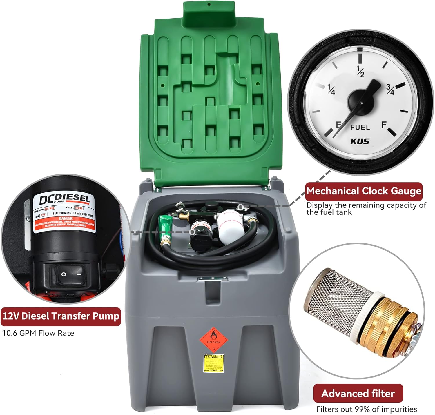 YITAMOTOR Tanque diésel portátil de 55 galones, tanque de combustible diésel con bomba de transferencia eléctrica de 12 V con boquilla de