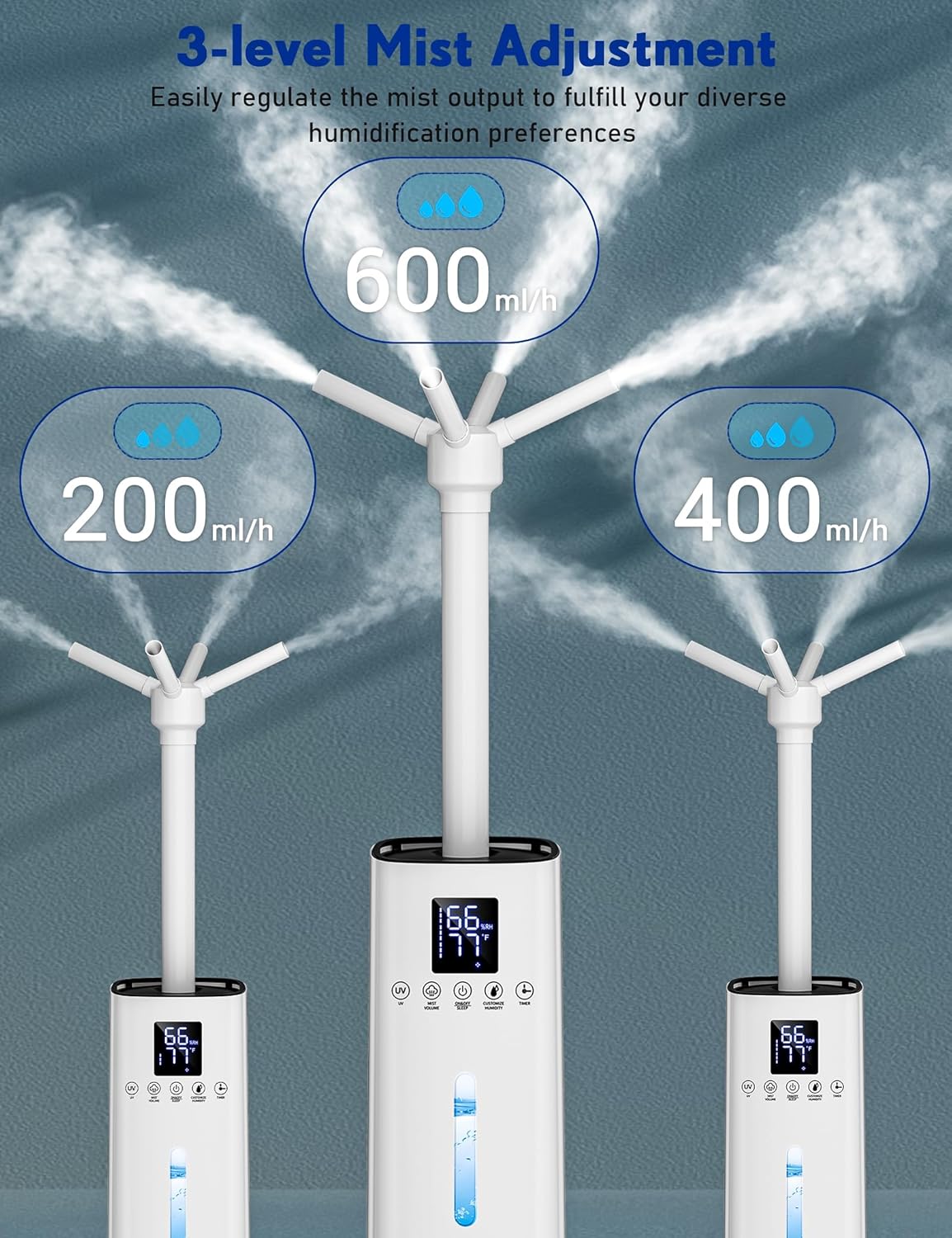 Humidificadores para dormitorio, humidificador de casa completa de 15 litros para 2000 pies cuadrados, humidificador de niebla fría de 20.3 fl ozh