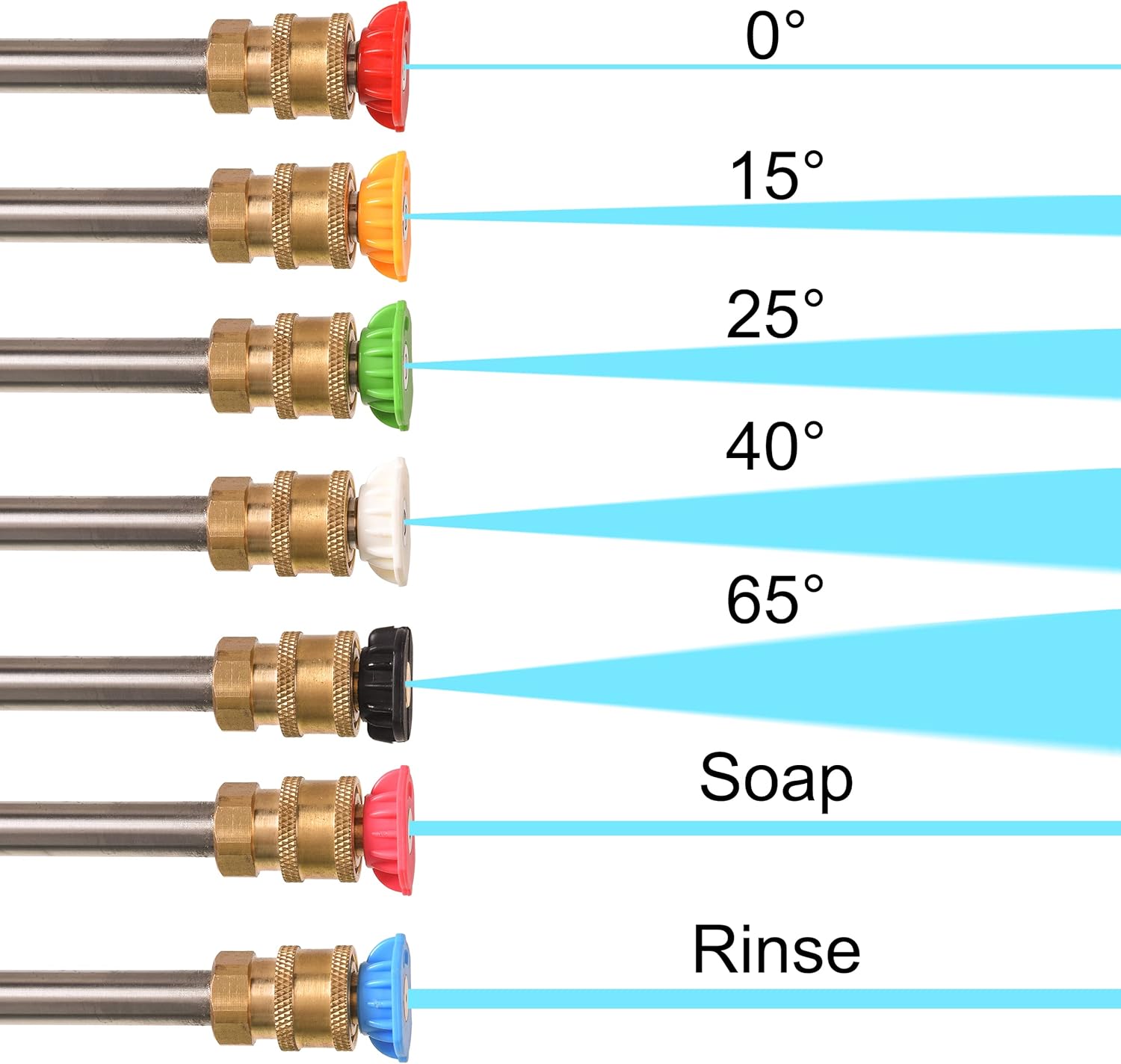 RIDGE WASHER Lavadora a presión de acero inoxidable de 17 pulgadas Lanza de la lavadora a presión, protector de la boquilla de la lavadora a presión