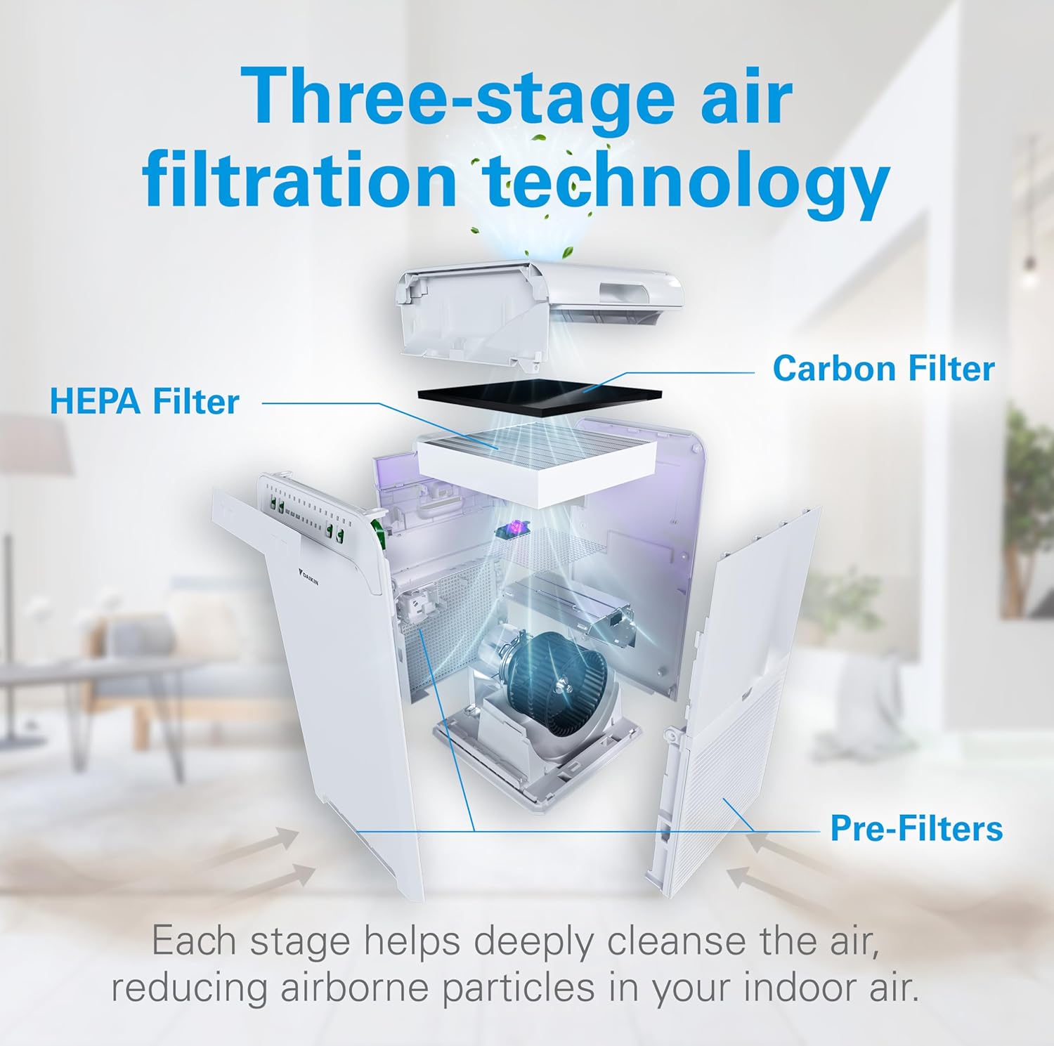 DAIKIN Purificador de aire de habitación, purificador de aire HEPA, purificador de aire con filtro HEPA, filtro de carbón activado, prefiltro y luz