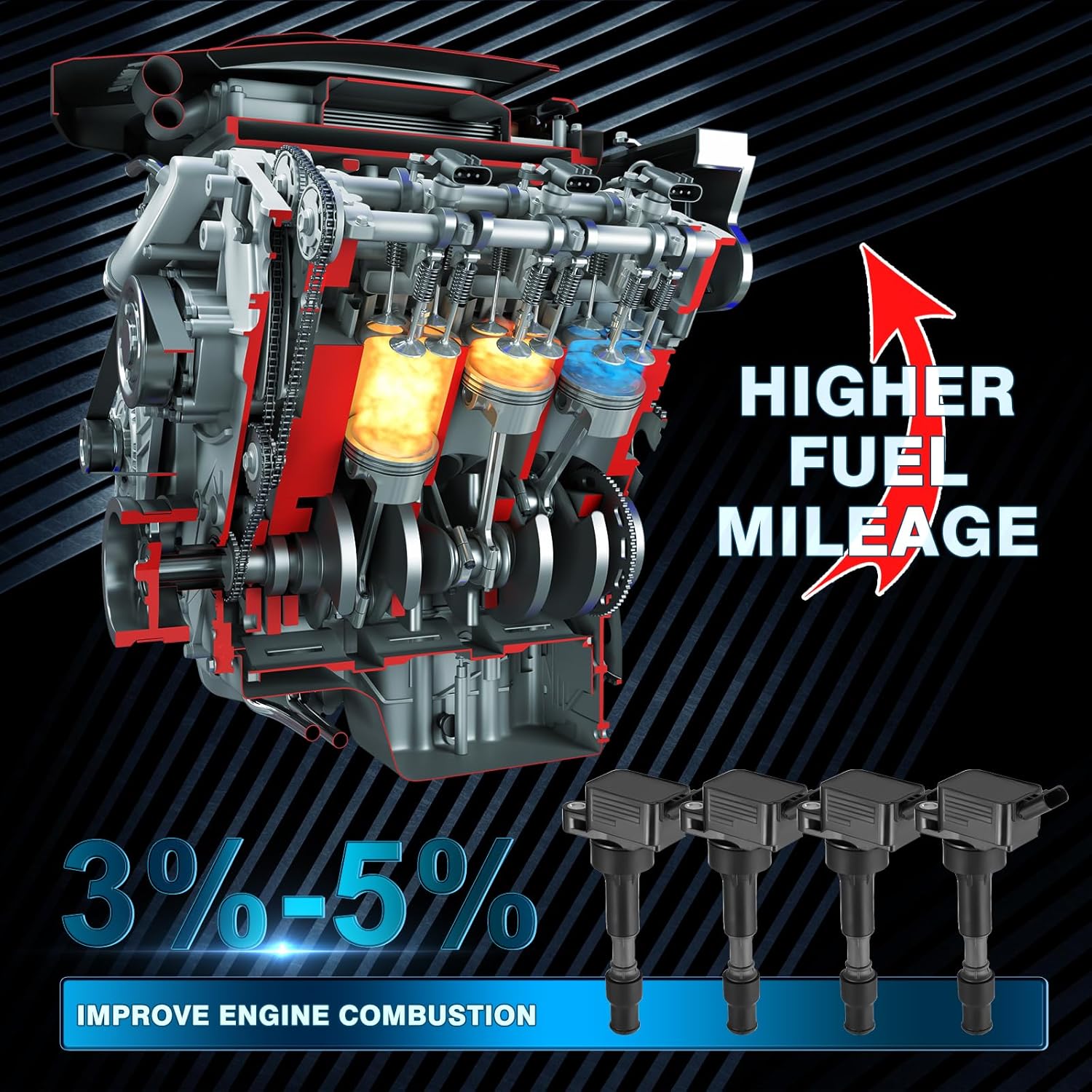 Paquete de 4 bobinas de encendido para Hyundai Elantra 2.0L L4 2017-2020, Kona 2018-2020, Sonata 2016-2019, para Kia Forte 2016-2020, Koup 2016,