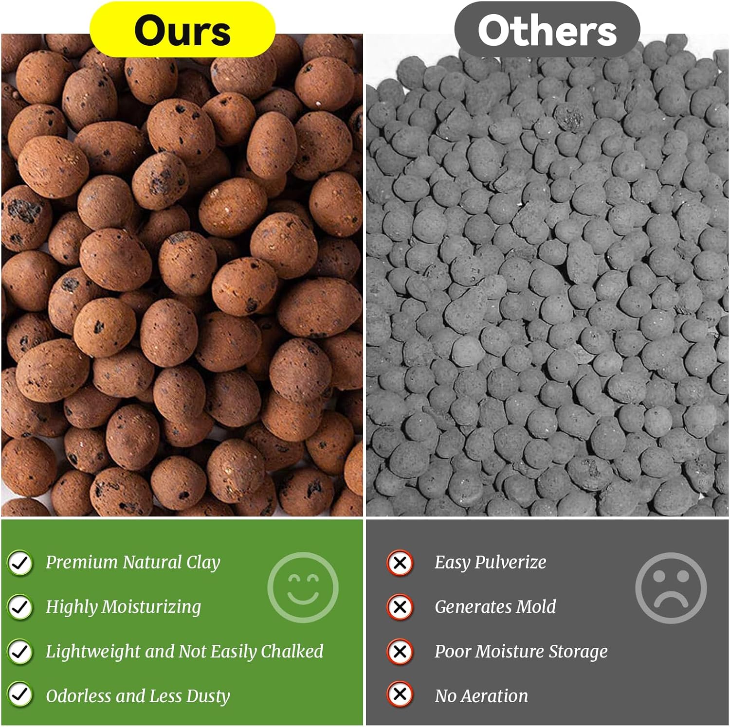 Riare Guijarros de arcilla expandida orgánica de 14 libras para plantas, bolas de leca natural de 0.157 a 0.630 pulgadas, ligeras piedras