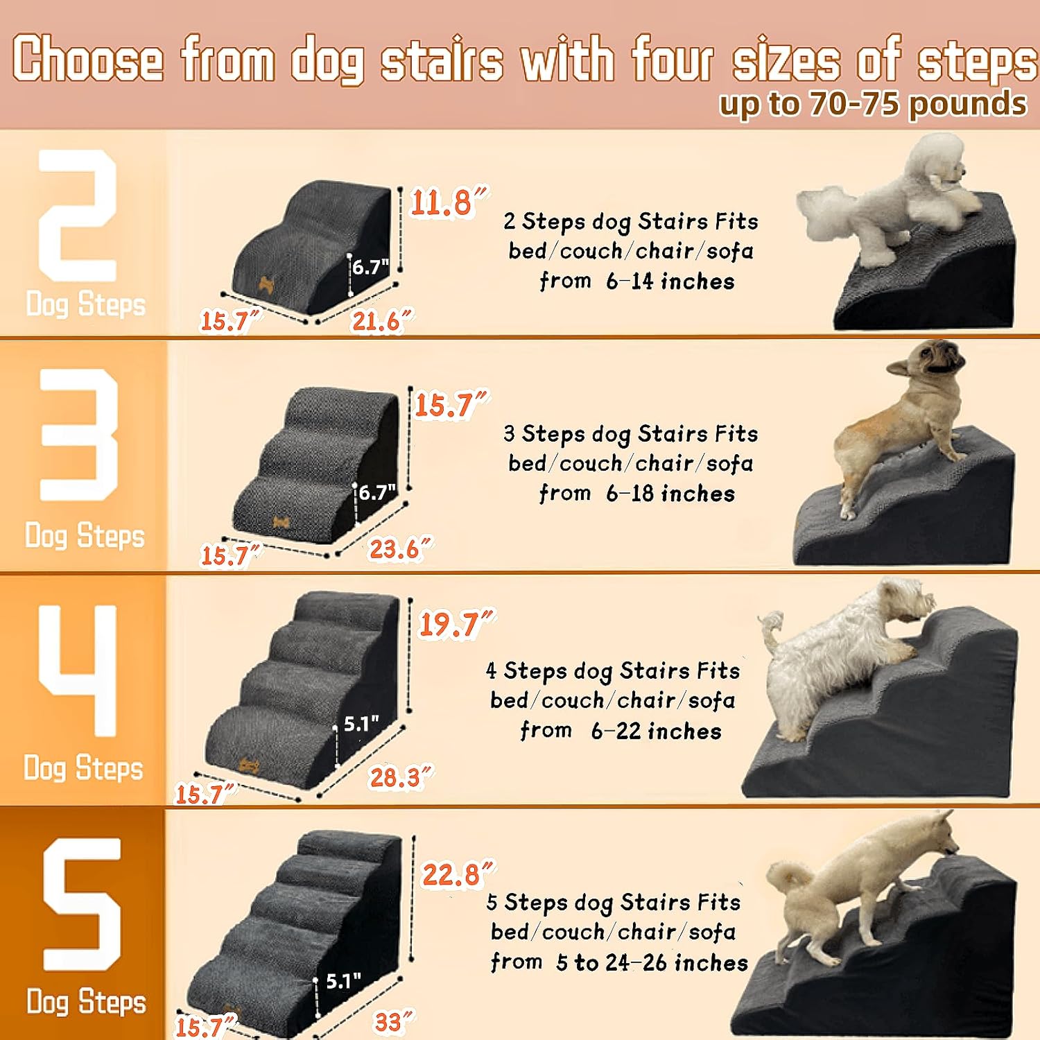 Escaleras para perros a camas altas, escaleras para perros de 5 escalones para sofá cama de 30 pulgadas, escaleras para mascotas para perros y gatos
