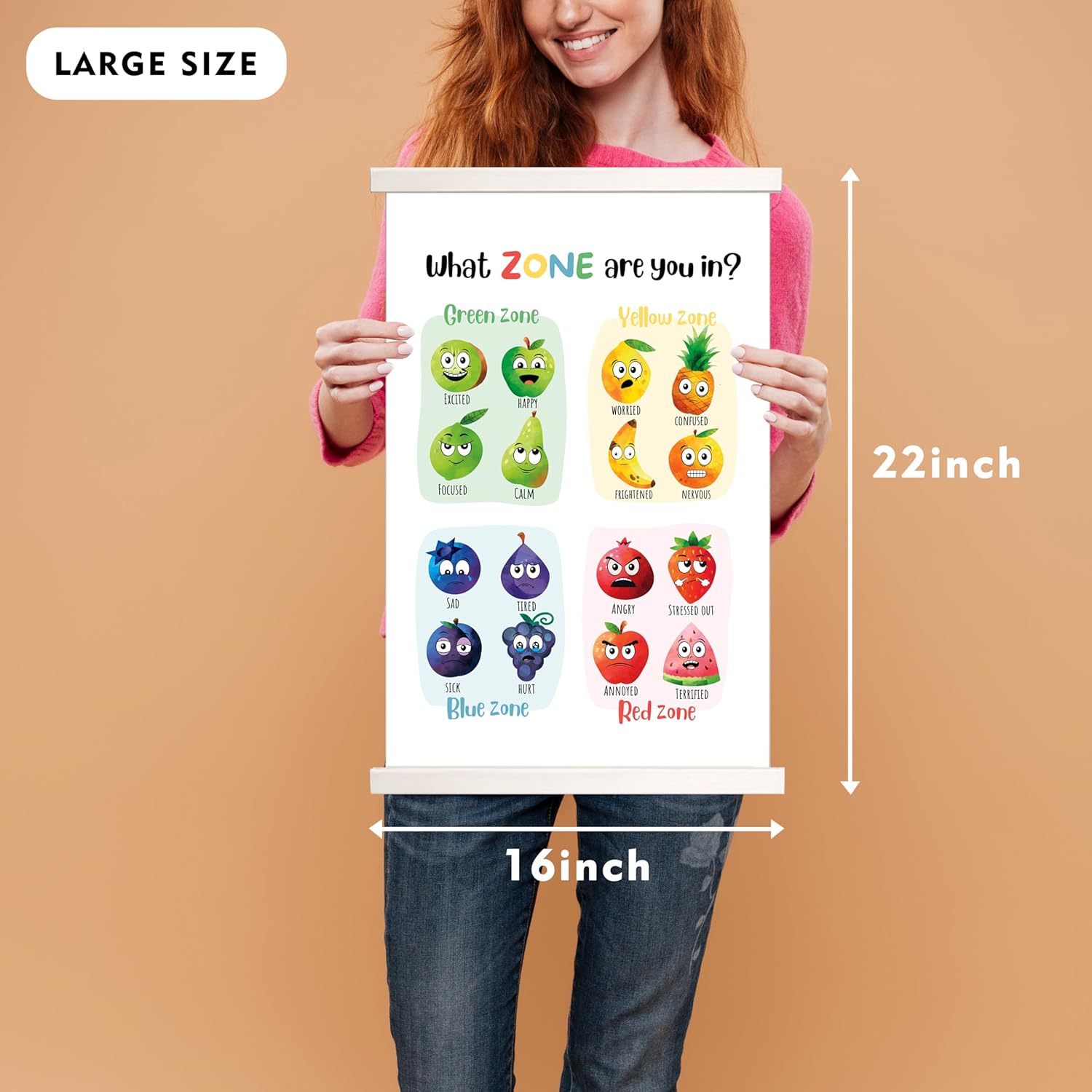 Ajqiomh Póster de What Zone Are You in, póster colgante de zonas de regulación, carteles de sentimientos, póster de emociones, póster de salud