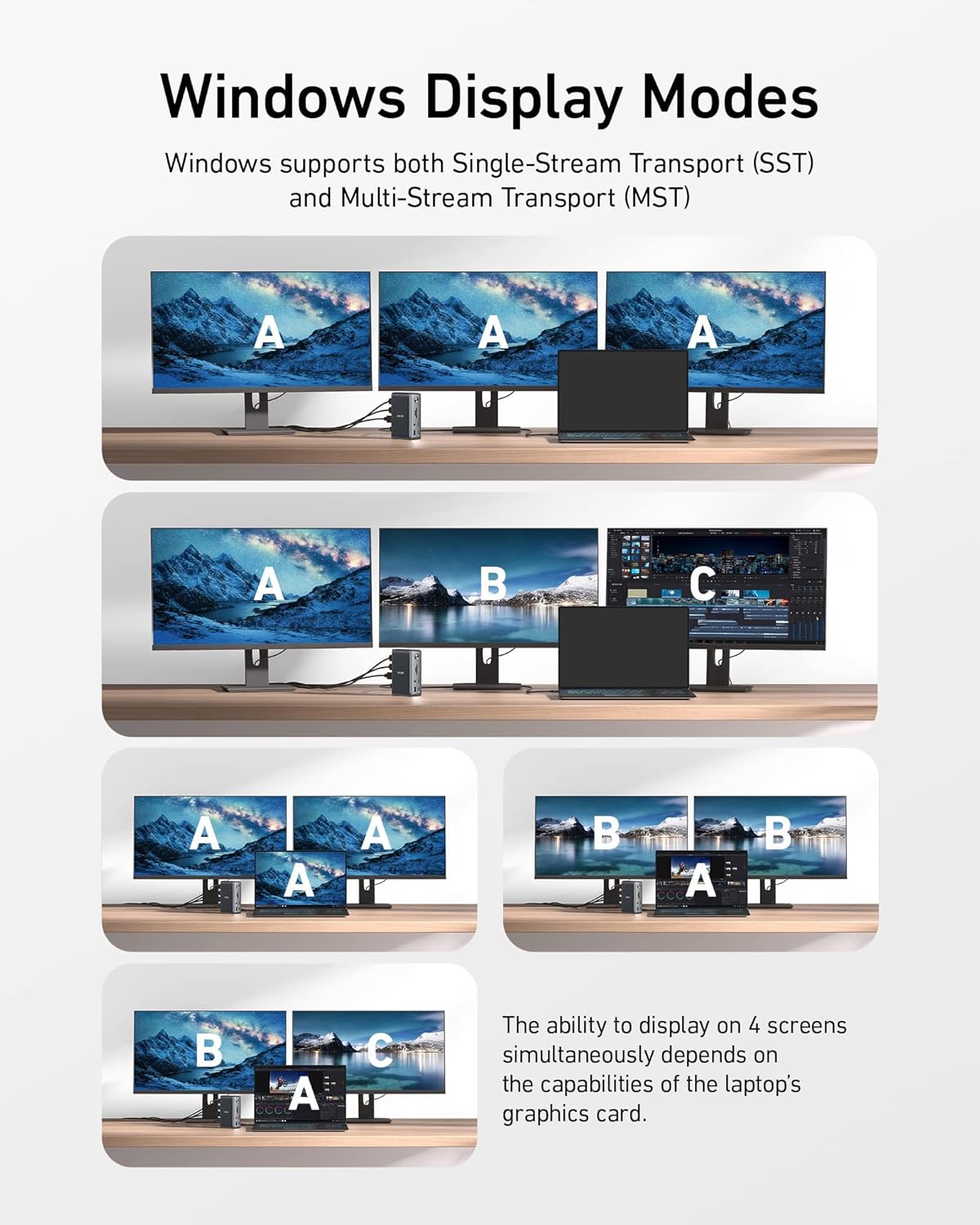 Anker Estación de acoplamiento, estación de acoplamiento Anker 575 USB-C (13 en 1), pantalla triple, HDMI 4K, USB-C de 10 Gbps y datos USB-A de 5