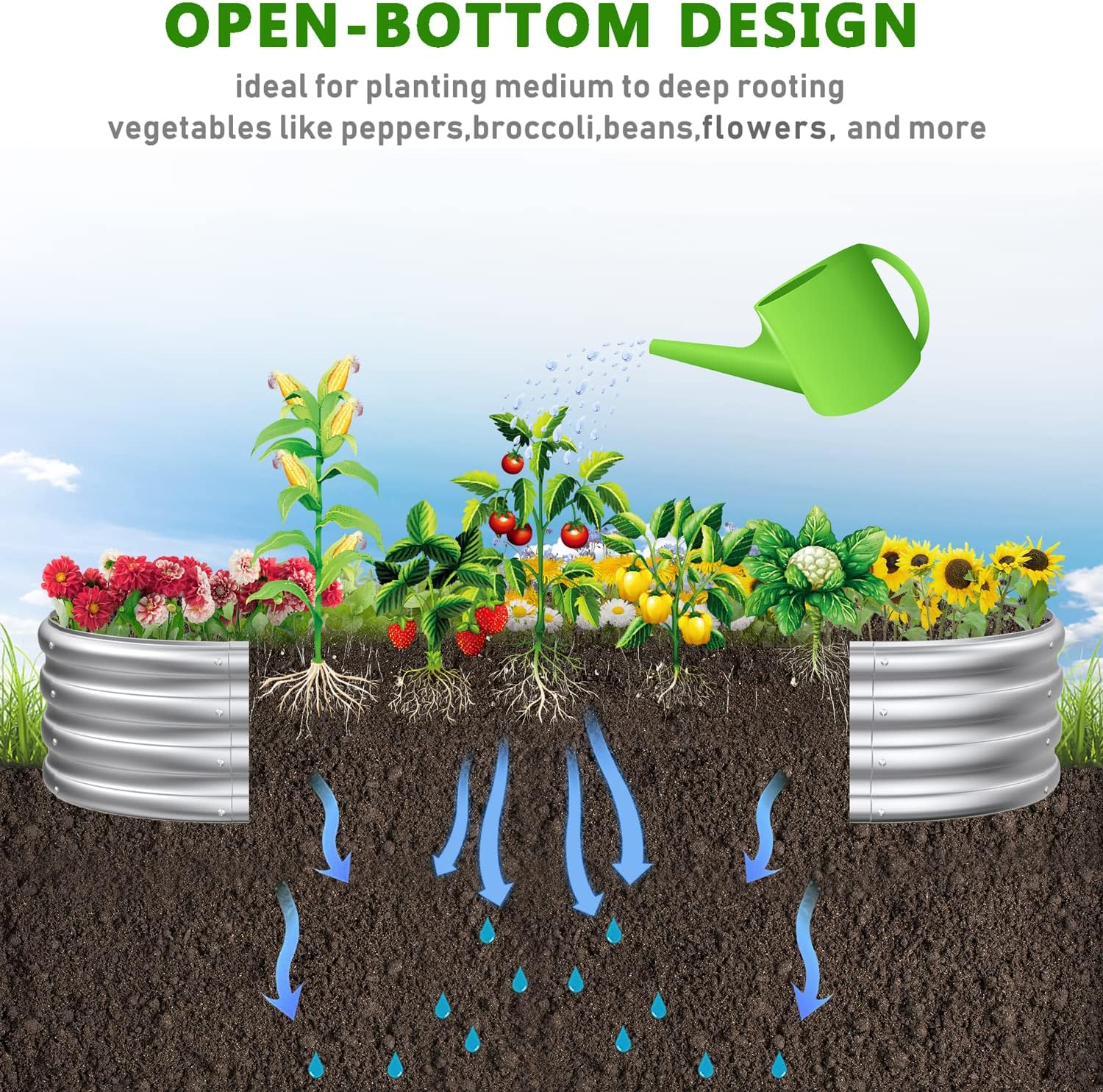 FRIZIONE Cama de jardín elevada de metal galvanizado de 6 x 2.3 x 1 pies para verduras, jardinera elevada para jardín al aire libre, jardinera