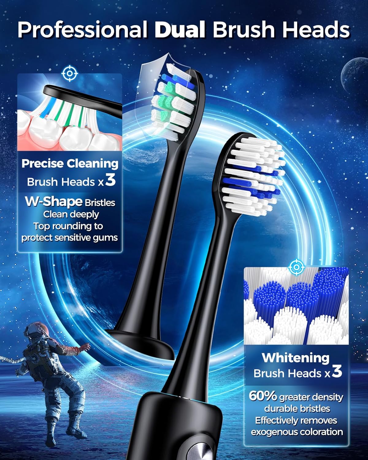 Cepillo de dientes eléctrico para adultos con 6 modos y 5 niveles de intensidad, cepillo de dientes sónico de 84000 rpm con cabezales de cepillado