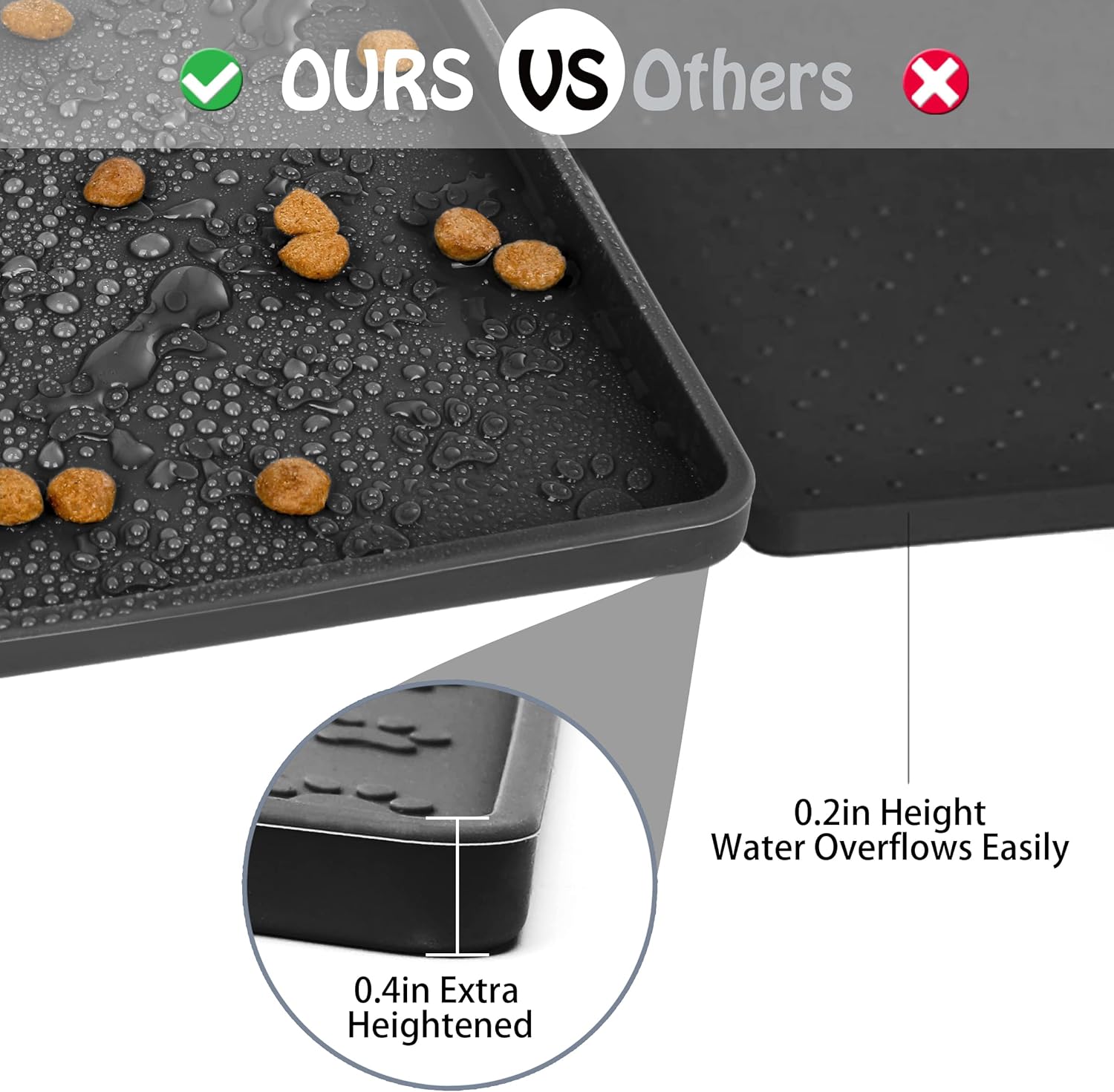Tapete de comida para perros y gatos para el piso, tapete para alimentación de perros y agua, bordes elevados para alimentos y gatos, tapete para