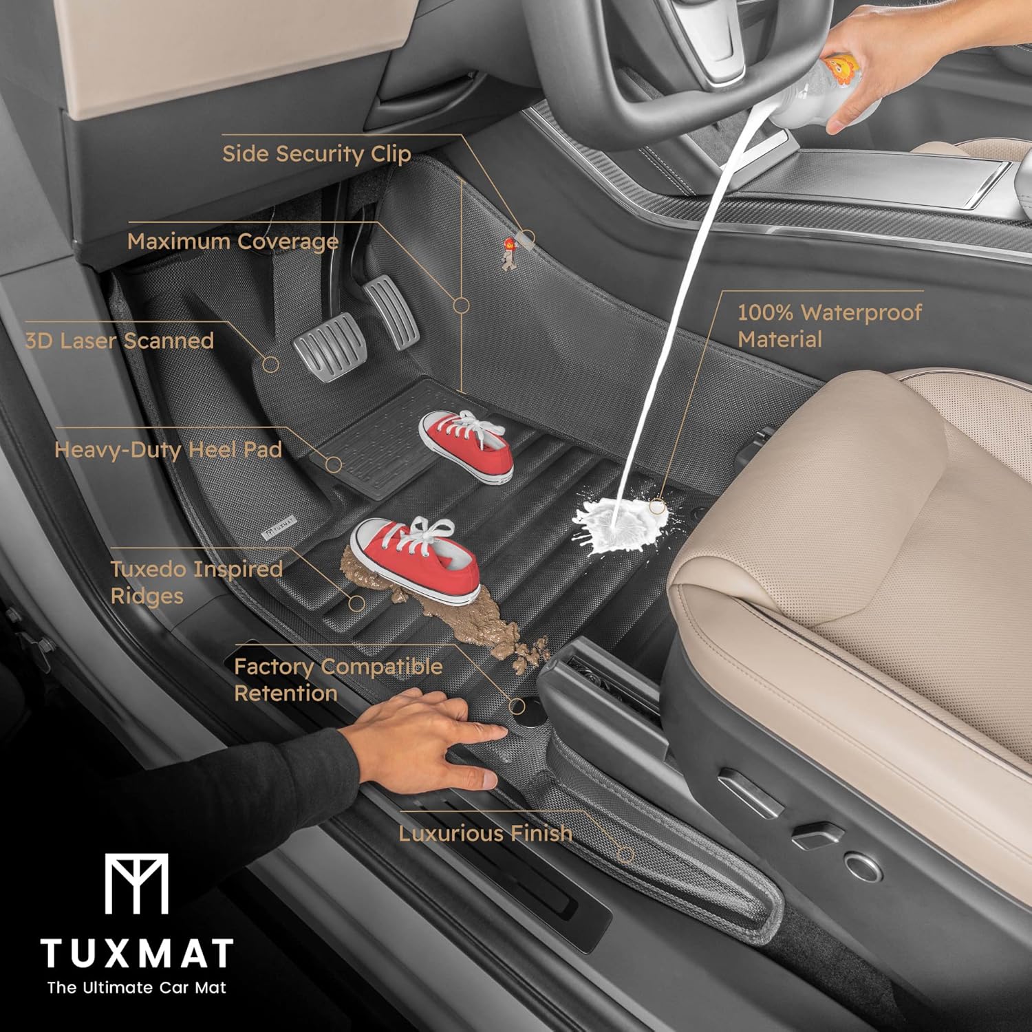 TuxMat – Para los modelos Mercedes-Benz EQS Sedan 2023-2024 – Alfombrillas personalizadas – Máxima cobertura, todo tipo de clima, medición láser –