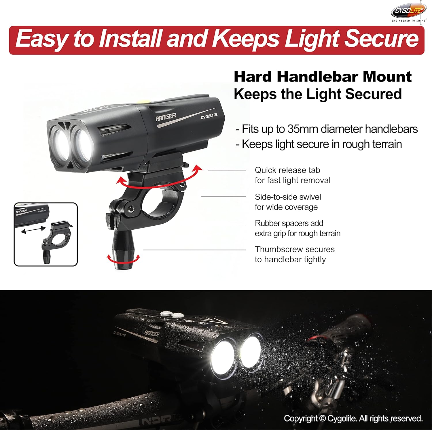 Cygolite Soporte de manillar de 1.378 in para todas las luces de bicicleta Ranger, Metro y Streak Series – Diseñado para manillar de bicicleta de