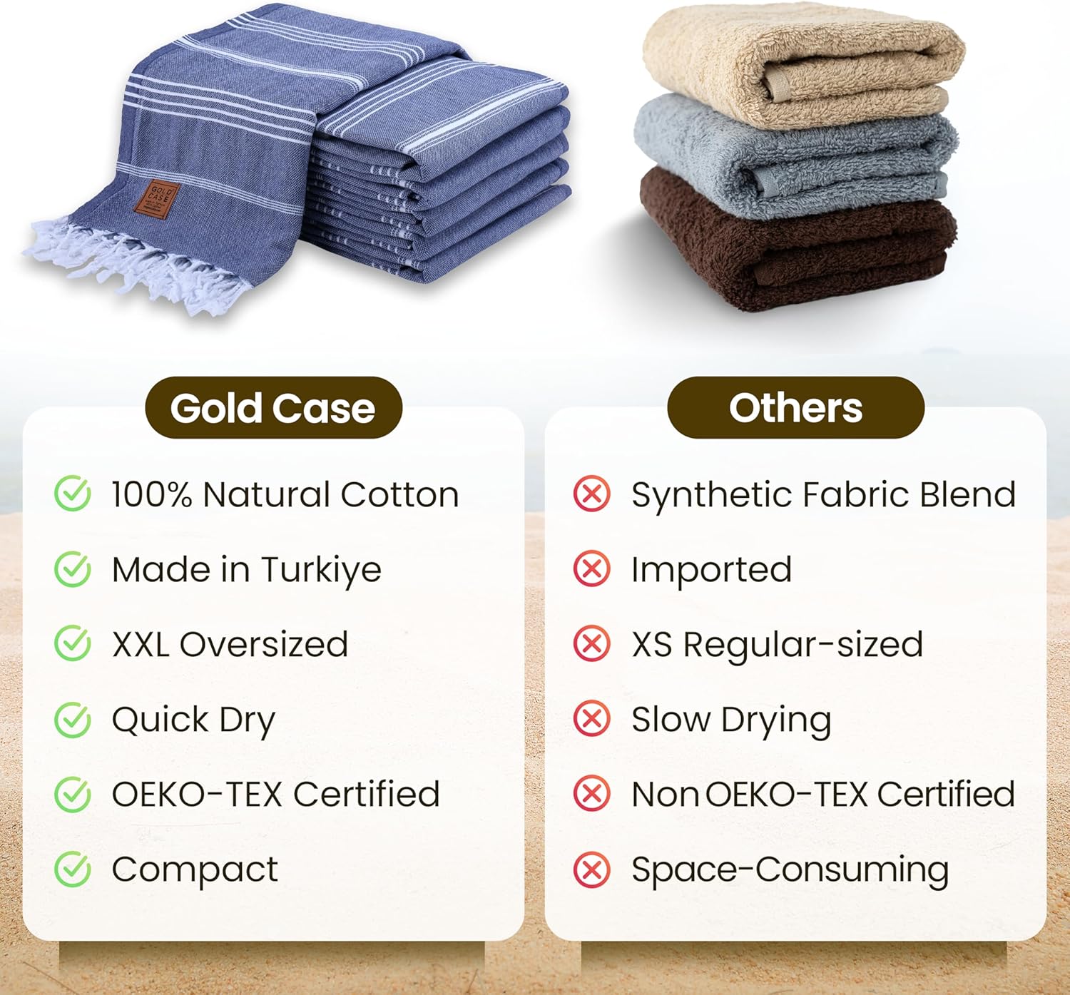 Gold Case Lycia – Toalla pestemal turca multiusos de 100 % algodón para baño, playa, 70 x 38 pulgadas, tamaño XXL, azul marino, juego de 6