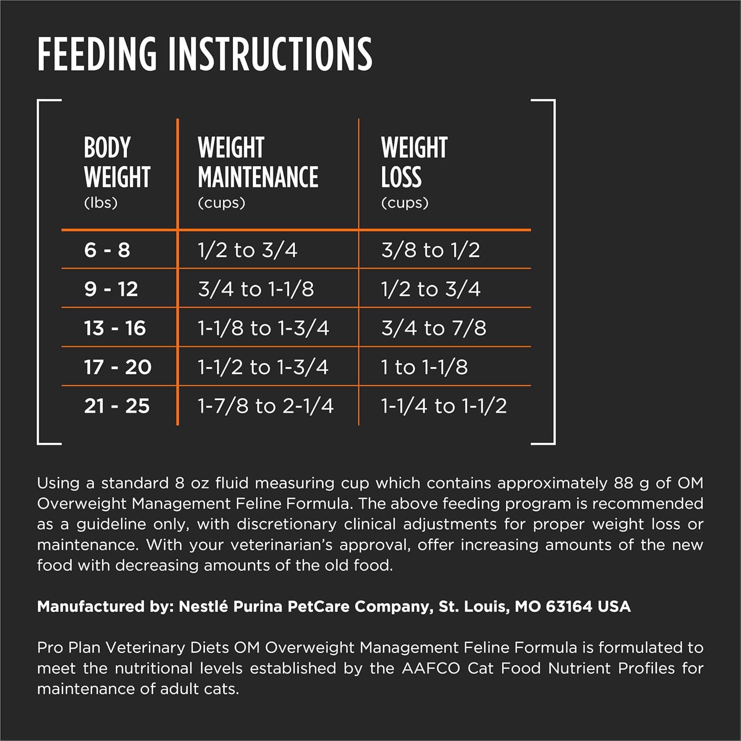 Purina Pro Plan Veterinary Diets OM – Alimento seco para gatos con fórmula felina para control de sobrepeso, bolsa de 16 libras