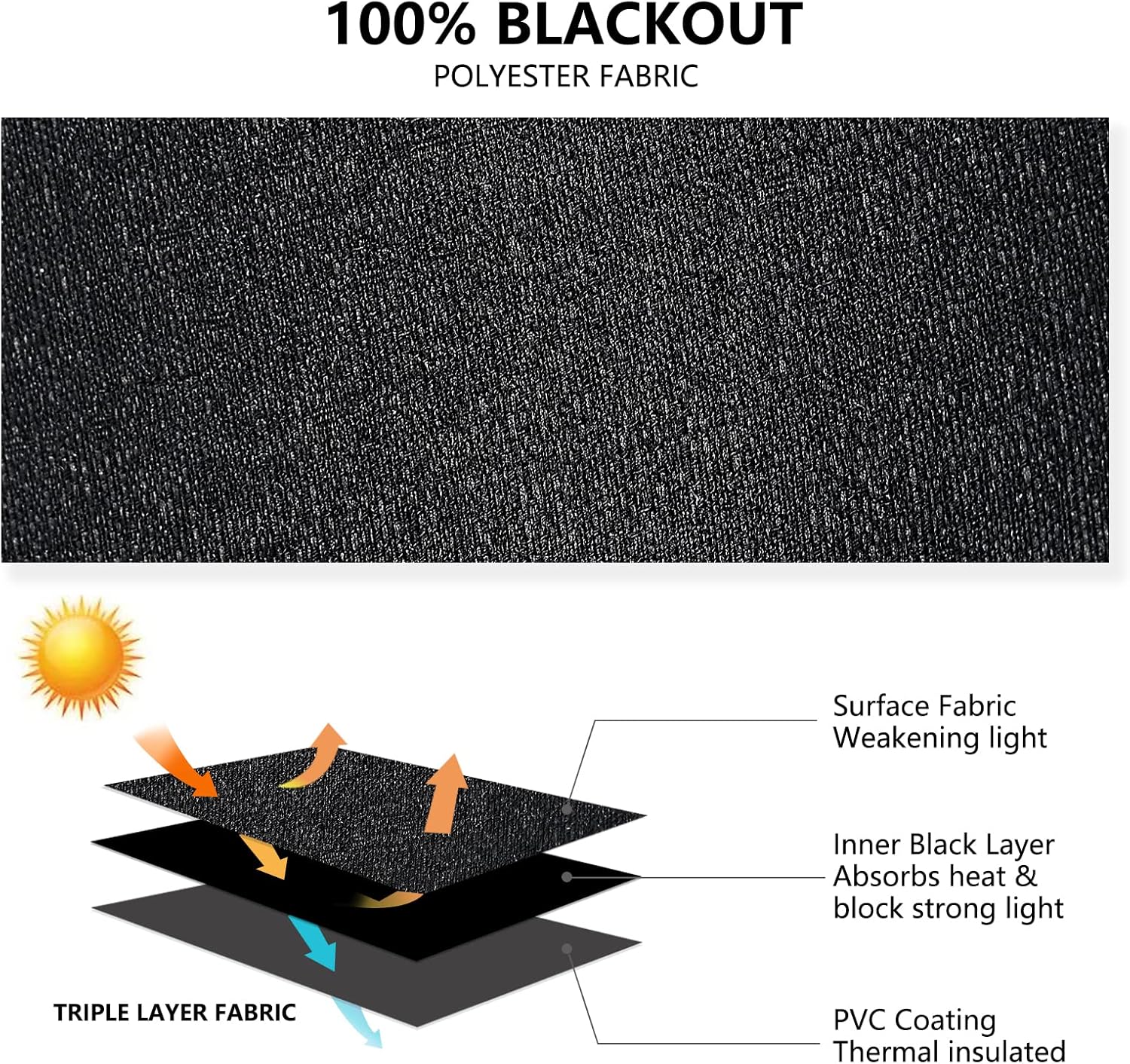 Persianas enrollables 100 % opacas con cordón, oscurecimiento de habitación, bloqueo de luz para dormitorio, baño, oficina, privacidad, tela