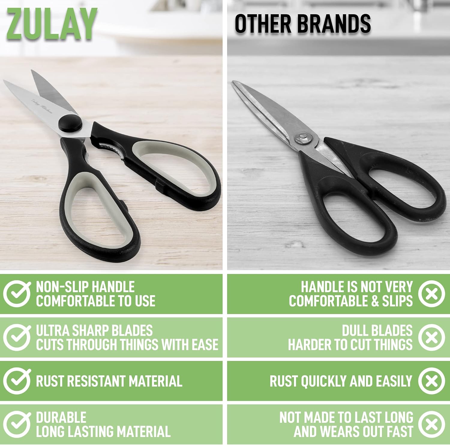 Zulay Kitchen Tijeras de cocina de acero inoxidable ultra afiladas con cubierta protectora, tijeras multiusos para alimentos y carne para aves,
