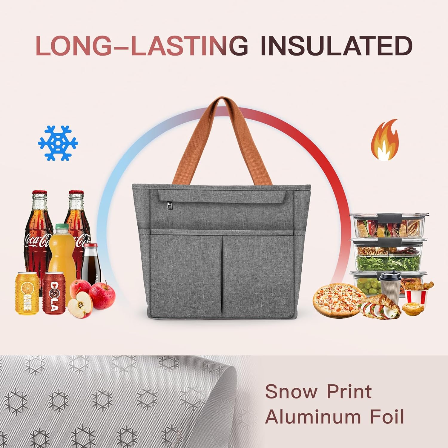 Lonchera para mujer, lonchera grande aislada para hombres, bolsa de almuerzo para mujer con múltiples bolsillos para el trabajo, lonchera congelable