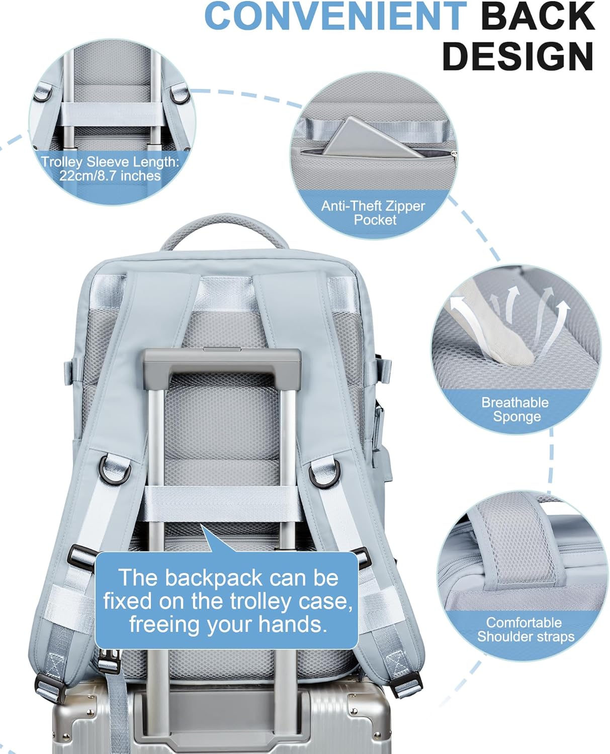 VECAVE Mochila de viaje para laptop, mochila aprobada para vuelos,Mochila deportiva para universidad casual, O-azul-2, Backapck para portátil