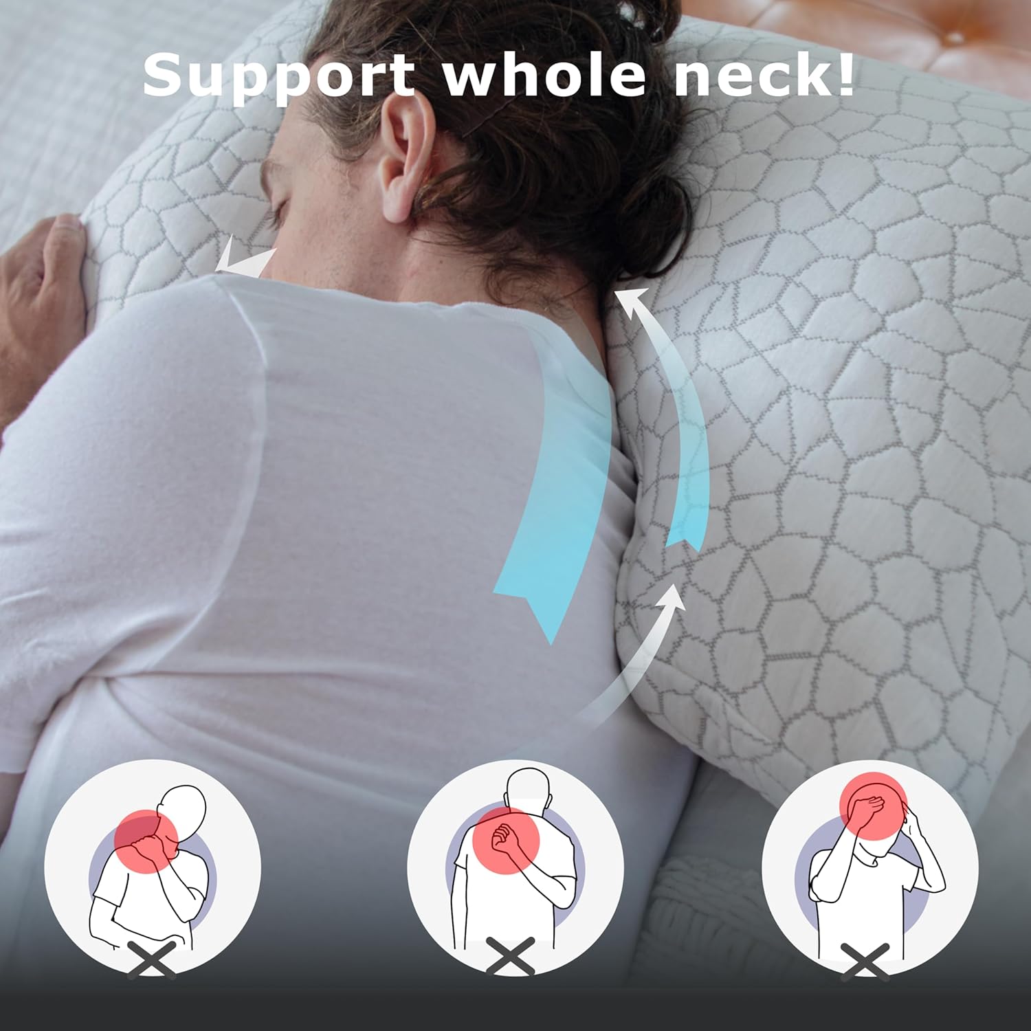 Pharmedoc Almohadas de espuma viscoelástica – Almohada para dormir de lado – Almohada curvada – Centro profundo – Almohada de cuello para aliviar el