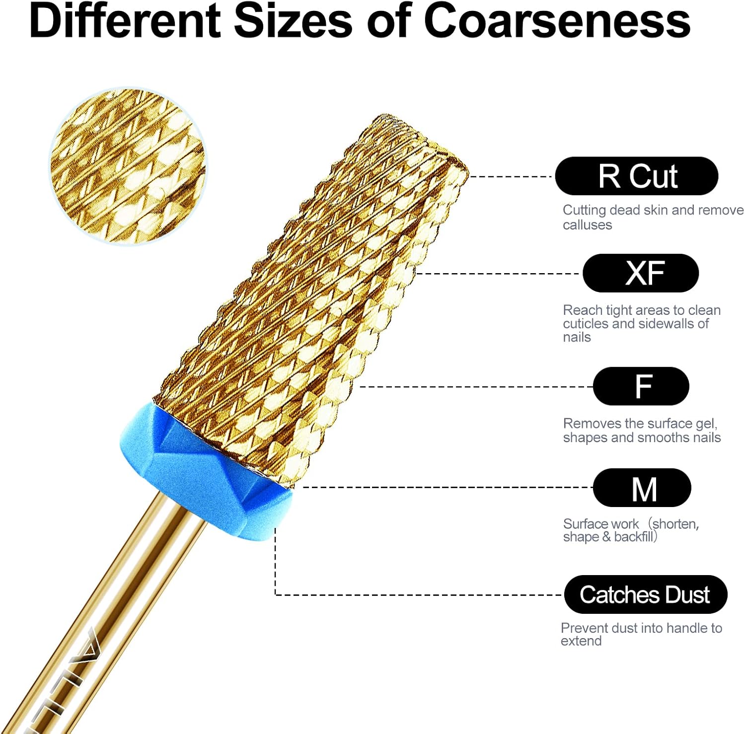 Alle’s – Brocas de tungsteno para uñas, brocas de uñas 5 en 1 para uñas de gel acrílico, brocas de uñas de 332 pulgadas para arte de uñas, broca de