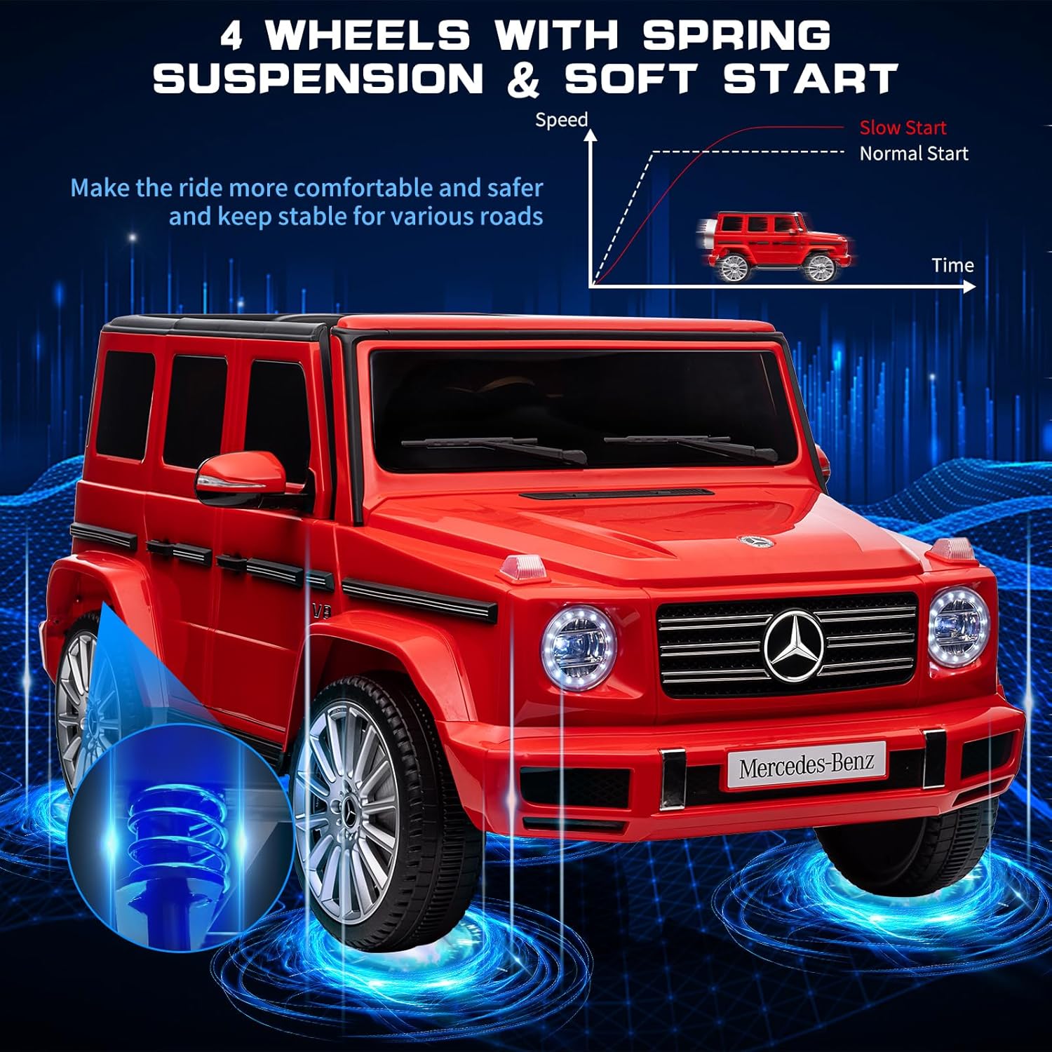 Vehículos eléctricos Mercedes-Benz G500 de 12 V con licencia y control remoto para padres, suspensión de 4 resortes, 3 velocidades, balanceo, luces