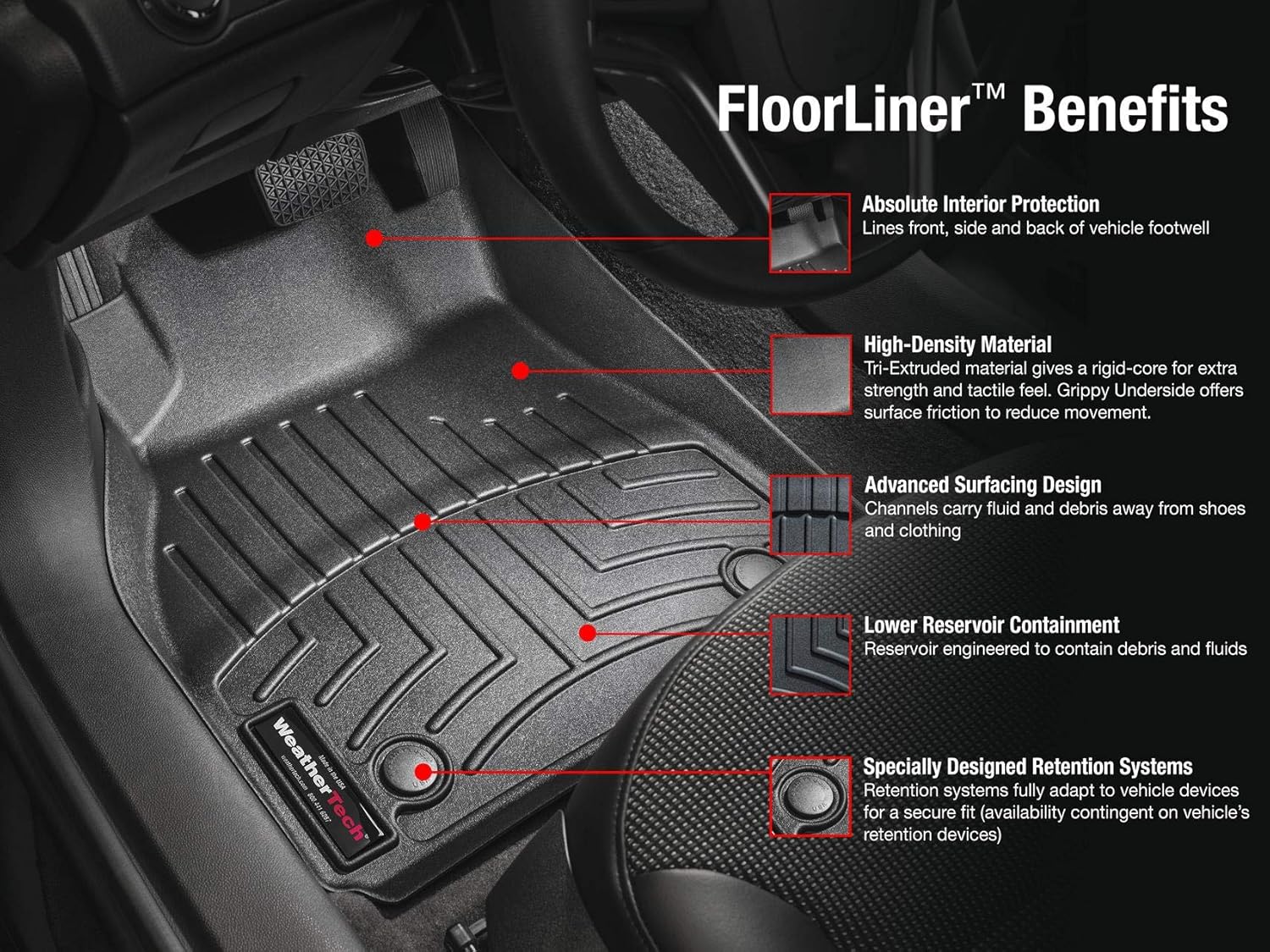 WeatherTech Revestimientos de suelo personalizados para Toyota Tundra – 1 y 2 fila (444081-440939), negro