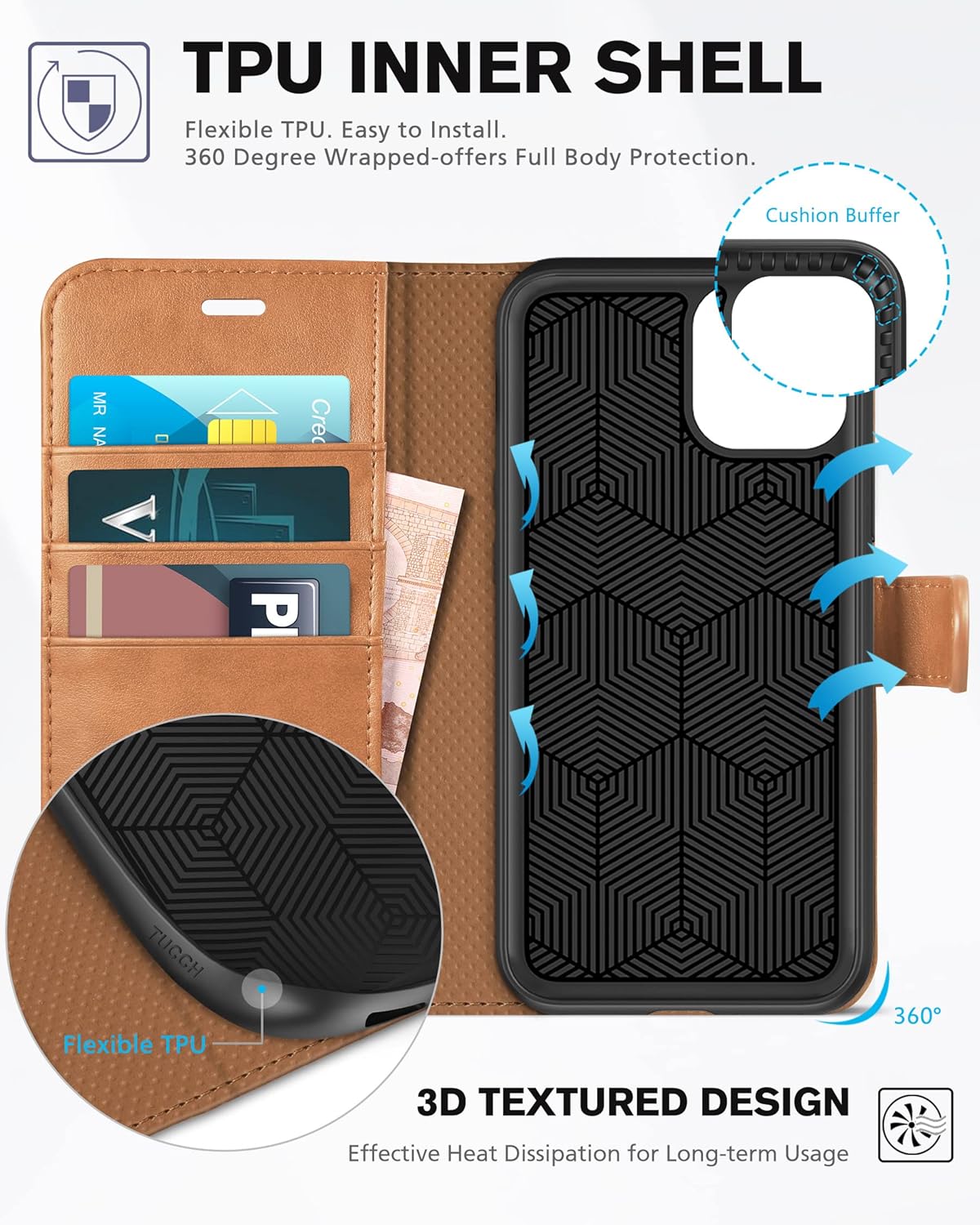 TUCCH Funda para iPhone 11, funda tipo cartera para iPhone 11 con bloqueo RFID, ranuras para tarjetas, cierre magnético, piel sintética protectora