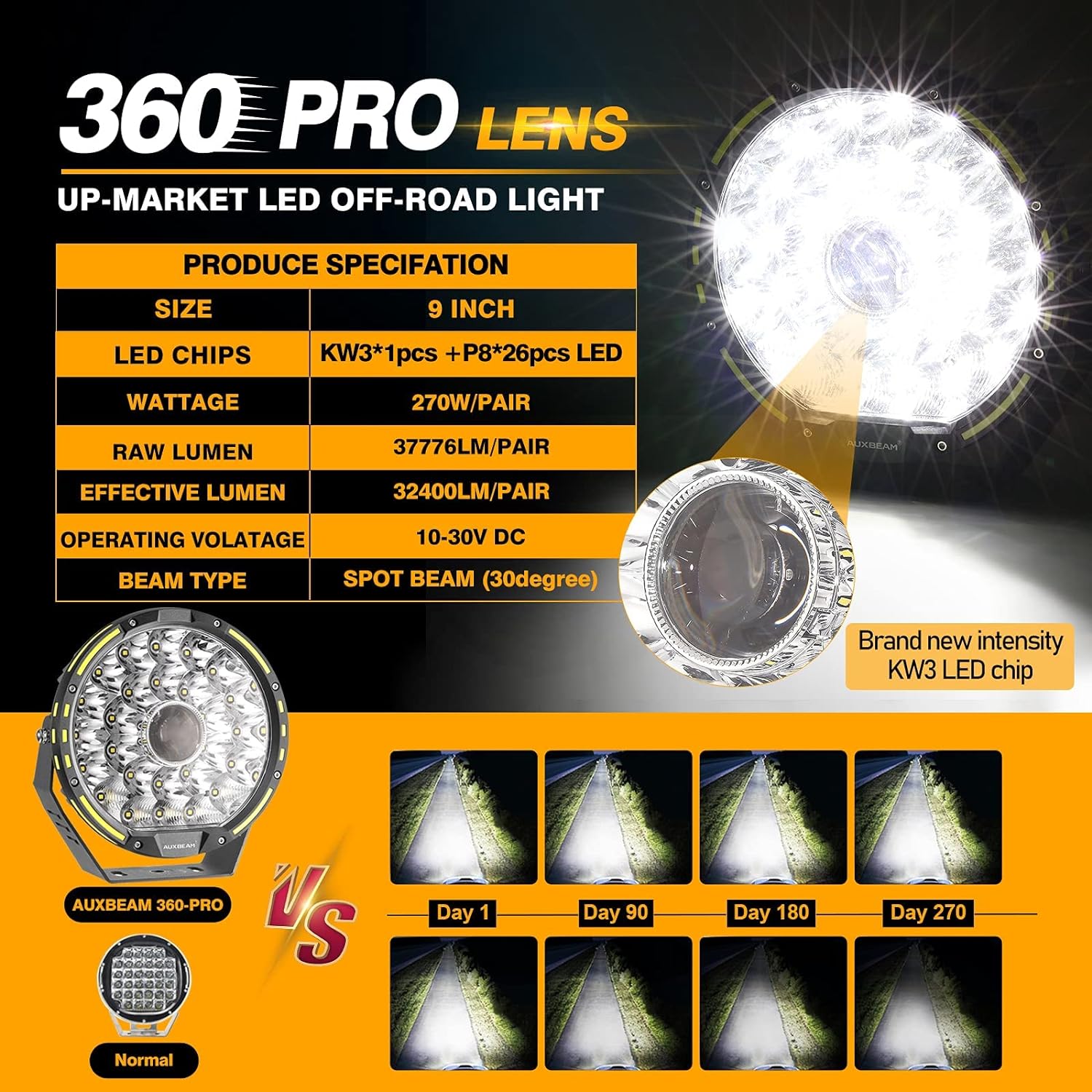 Auxbeam Kit combinado de luces redondas para todo terreno de 9 pulgadas con cubiertas amarillas y negras, 270 W 37776 lúmenes, luz de conducción LED