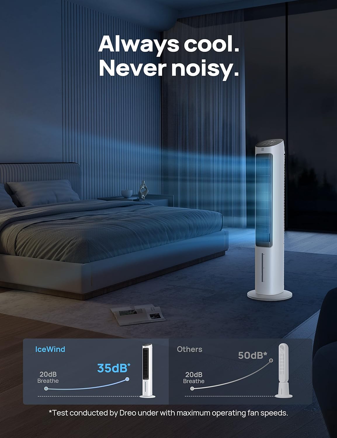 Dreo Enfriador de aire evaporativo, ventiladores de enfriamiento de 40 pulgadas que soplan aire frío, oscilación de 80, tanque de agua extraíble,