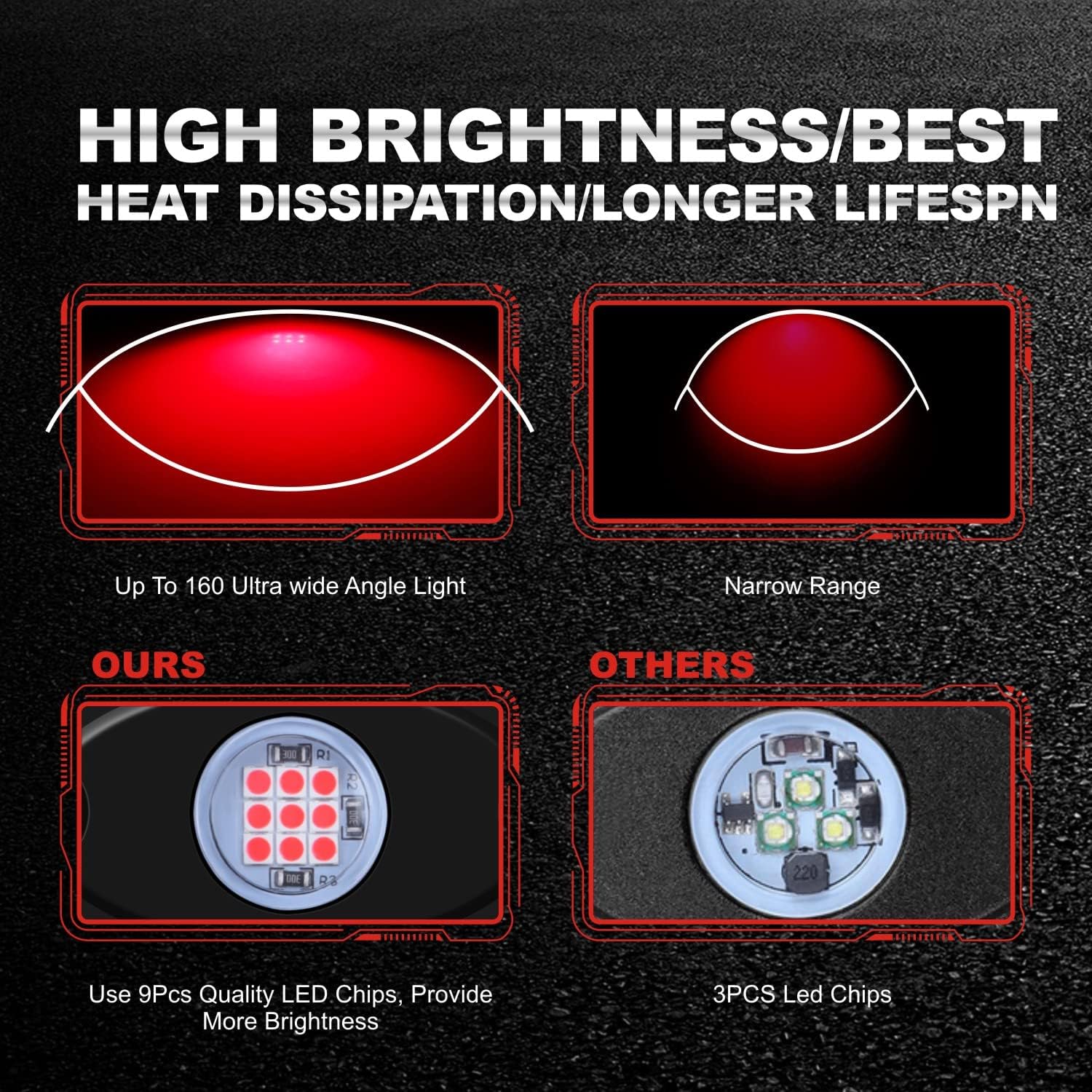 LY8 6Pods – Luces LED de roca roja de neón para automóvil, camión, ATV, UTV, SUV, Jeep, barco, debajo de la carrocería, lámpara impermeable (rojo)