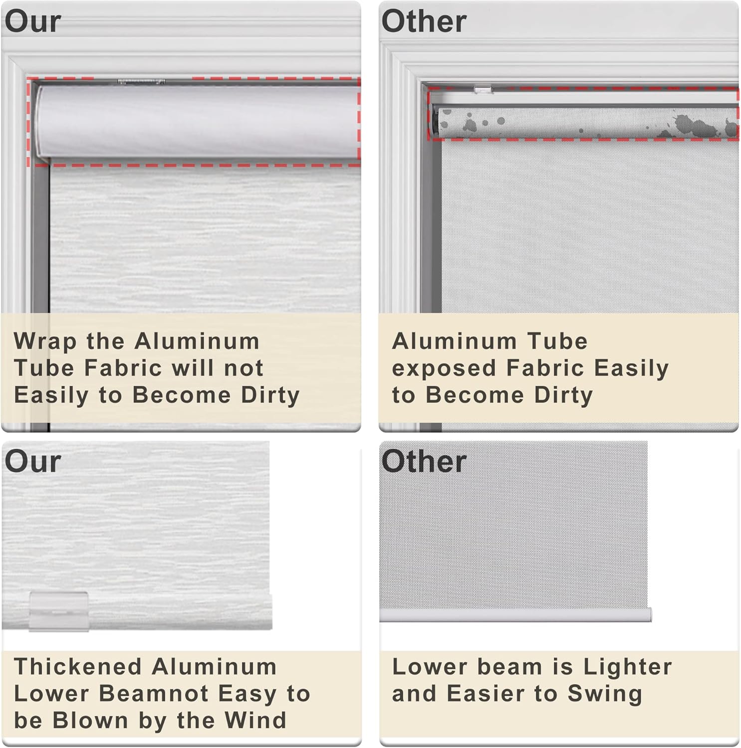 HOTSOON Persianas enrollables con filtro de luz para ventanas, sin cordones, de jacquard con cenefa de casete, cortinas semitransparentes para