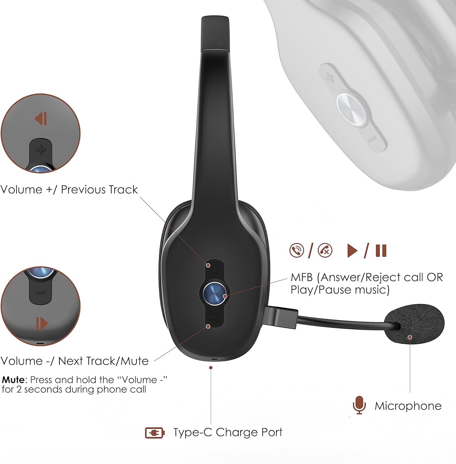 Auriculares Bluetooth, auriculares Bluetooth para camionero con micrófono, 60 horas de tiempo de trabajo, auriculares inalámbricos en la oreja para